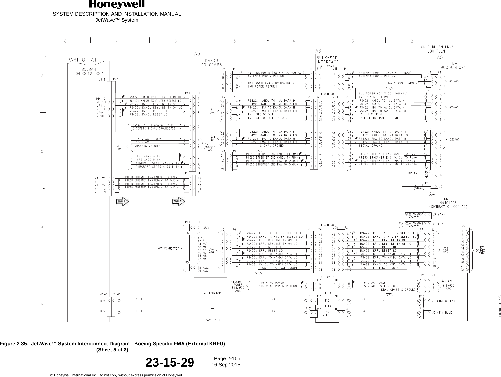 SYSTEM DESCRIPTION AND INSTALLATION MANUALJetWave™ SystemPage 2-165 16 Sep 2015© Honeywell International Inc. Do not copy without express permission of Honeywell.23-15-29Figure 2-35.  JetWave™ System Interconnect Diagram - Boeing Specific FMA (External KRFU) (Sheet 5 of 8)E90401047-5-C