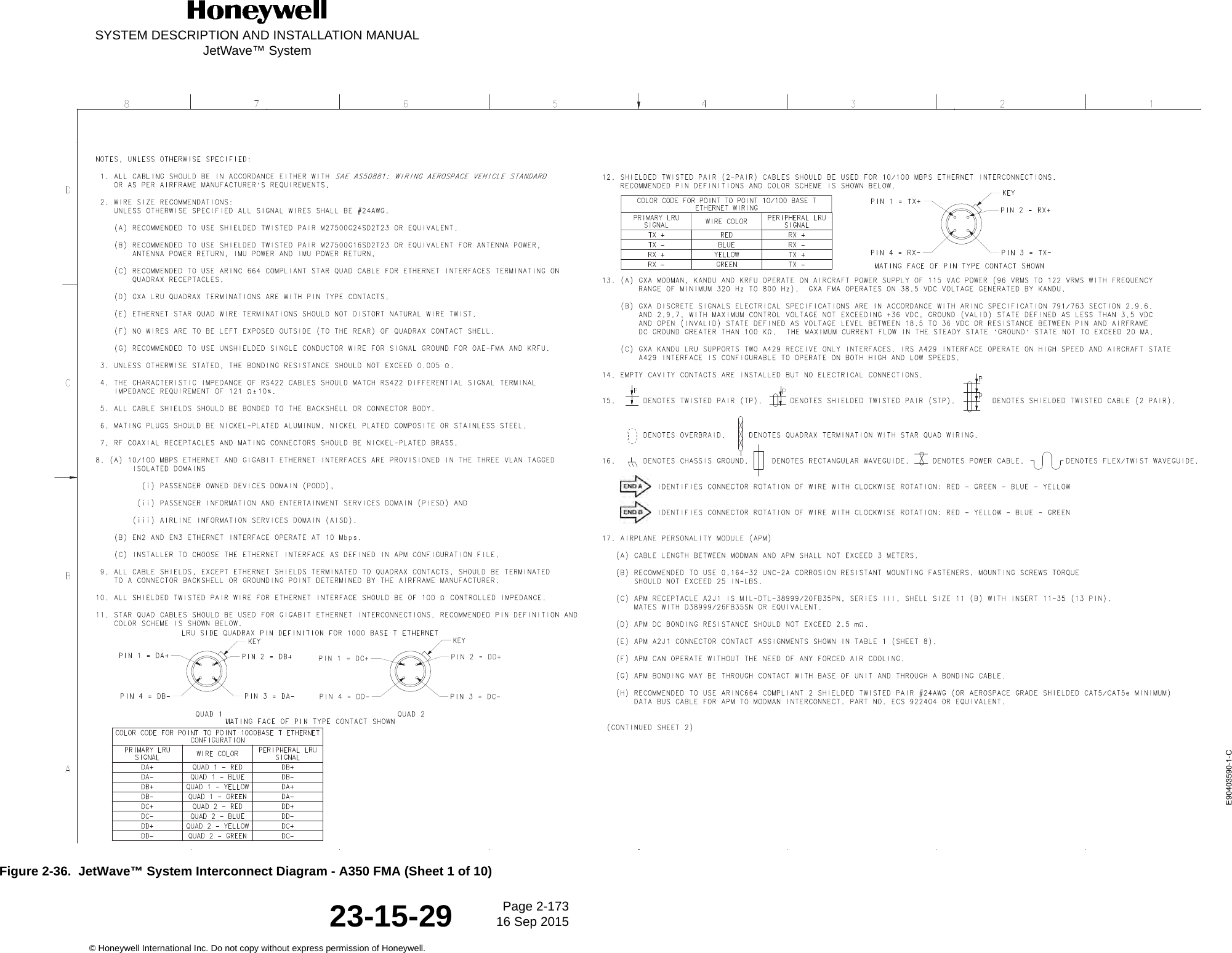 SYSTEM DESCRIPTION AND INSTALLATION MANUALJetWave™ SystemPage 2-173 16 Sep 2015© Honeywell International Inc. Do not copy without express permission of Honeywell.23-15-29Figure 2-36.  JetWave™ System Interconnect Diagram - A350 FMA (Sheet 1 of 10)E90403590-1-C