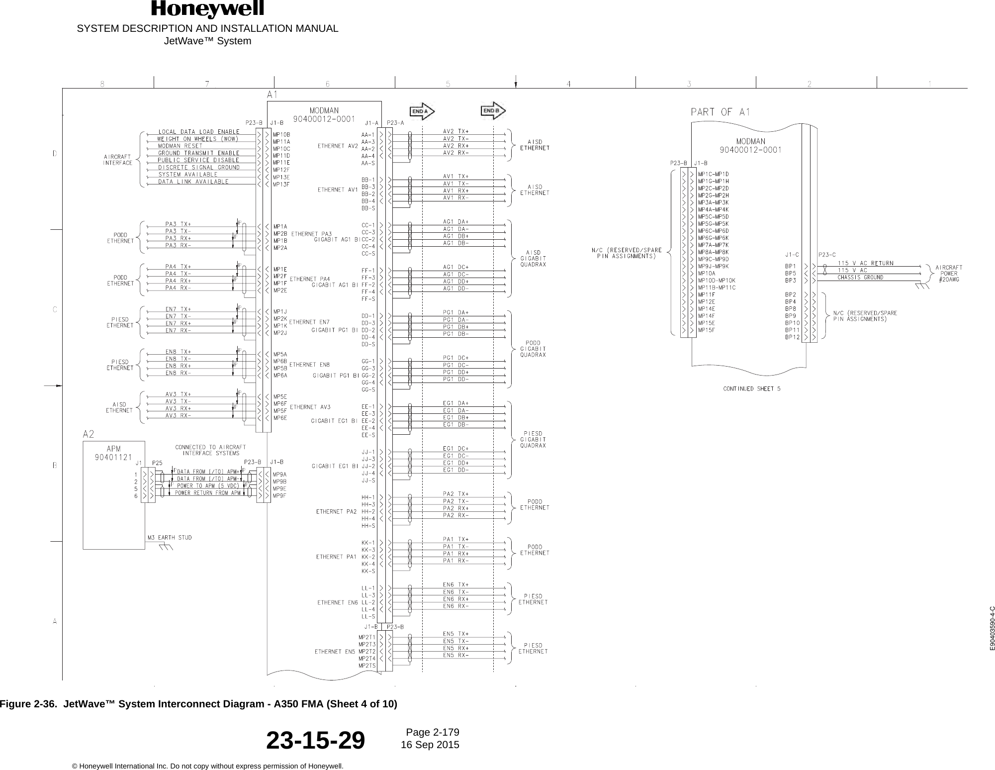 SYSTEM DESCRIPTION AND INSTALLATION MANUALJetWave™ SystemPage 2-179 16 Sep 2015© Honeywell International Inc. Do not copy without express permission of Honeywell.23-15-29Figure 2-36.  JetWave™ System Interconnect Diagram - A350 FMA (Sheet 4 of 10)E90403590-4-C