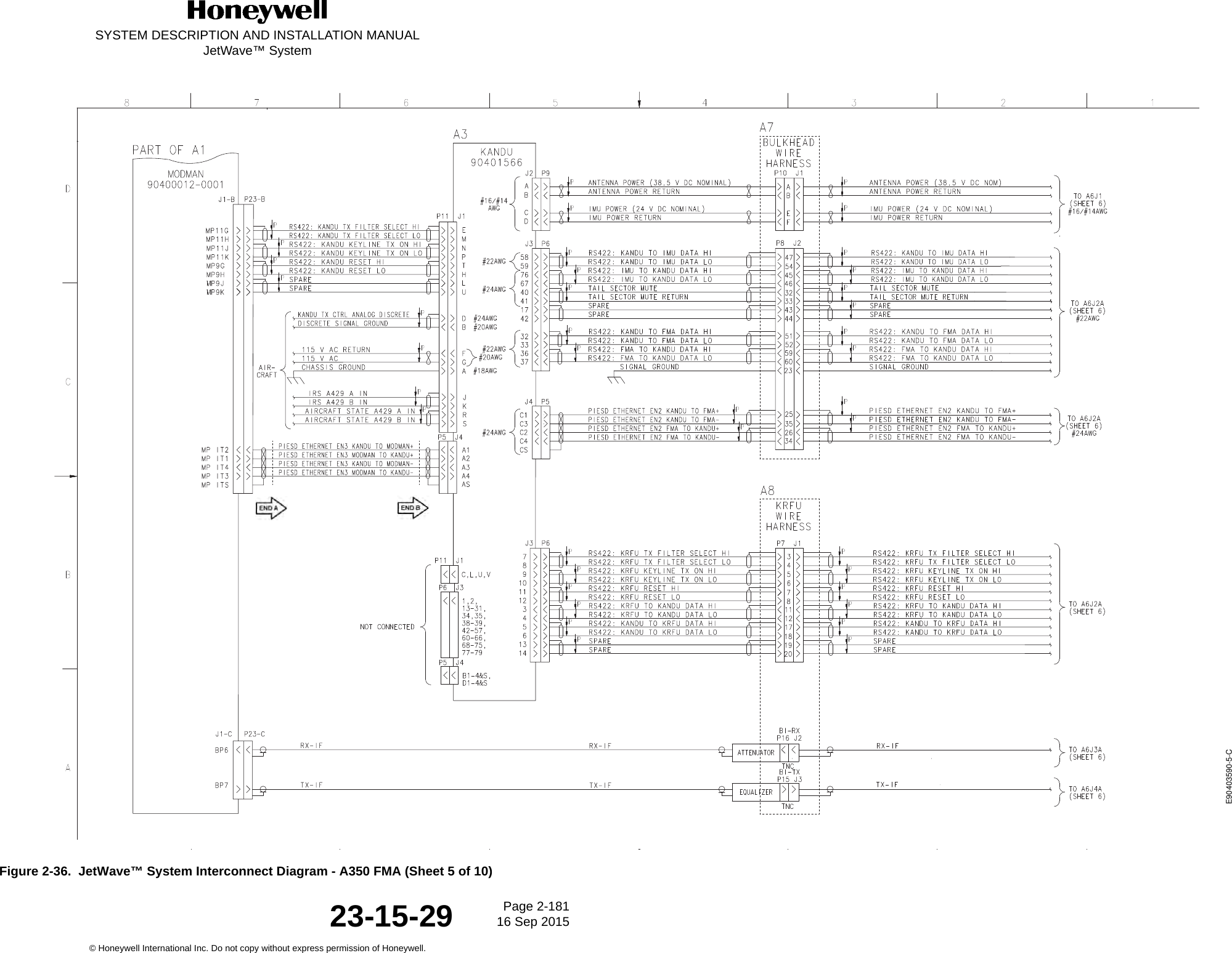 SYSTEM DESCRIPTION AND INSTALLATION MANUALJetWave™ SystemPage 2-181 16 Sep 2015© Honeywell International Inc. Do not copy without express permission of Honeywell.23-15-29Figure 2-36.  JetWave™ System Interconnect Diagram - A350 FMA (Sheet 5 of 10)E90403590-5-C