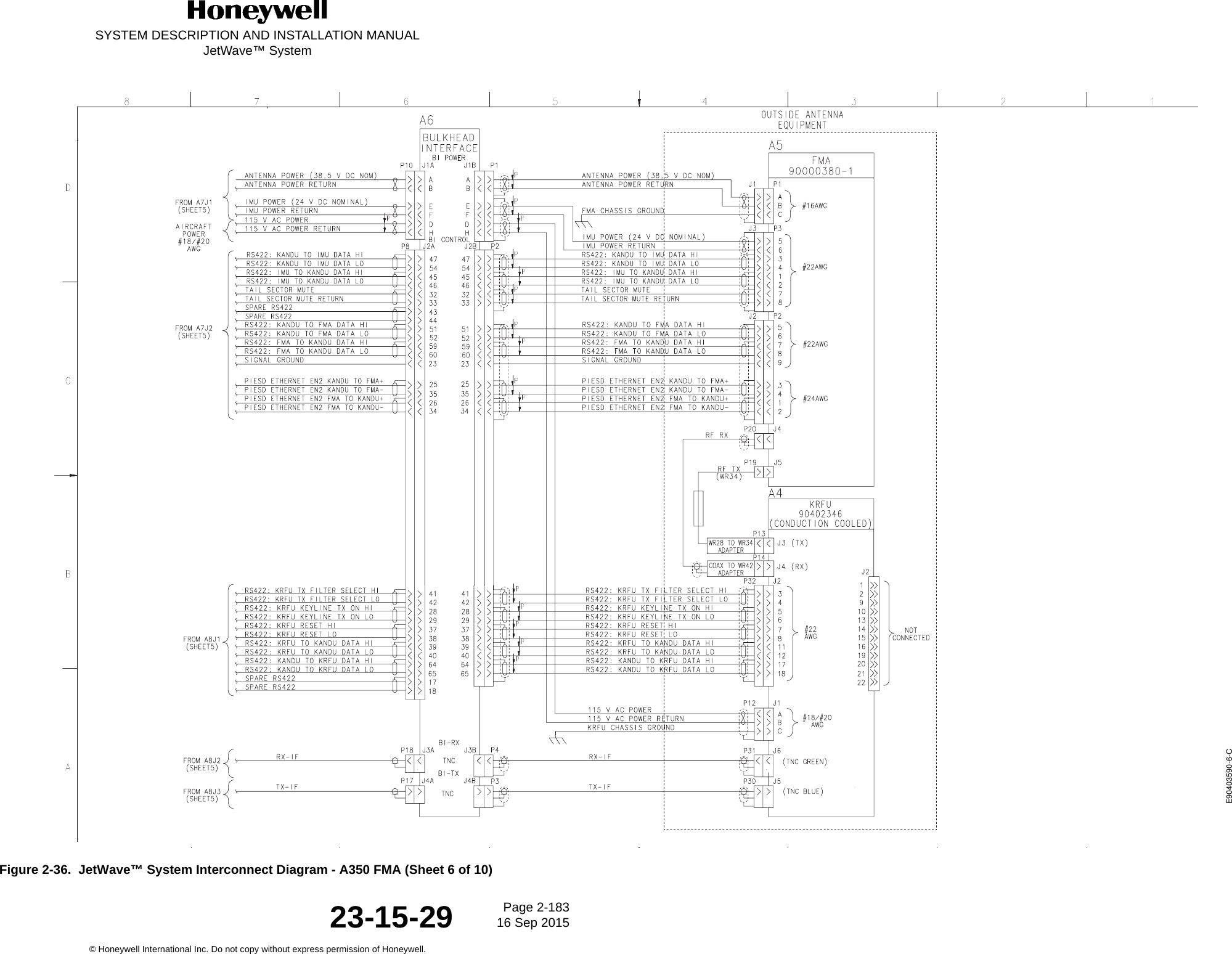 SYSTEM DESCRIPTION AND INSTALLATION MANUALJetWave™ SystemPage 2-183 16 Sep 2015© Honeywell International Inc. Do not copy without express permission of Honeywell.23-15-29Figure 2-36.  JetWave™ System Interconnect Diagram - A350 FMA (Sheet 6 of 10)E90403590-6-C