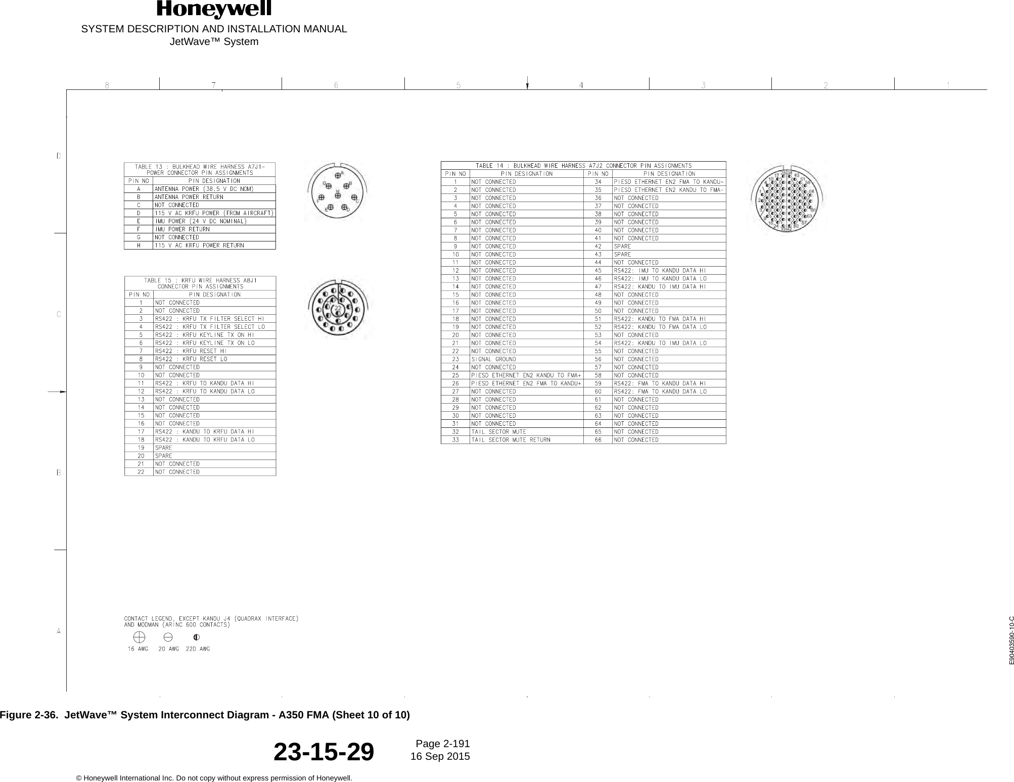 SYSTEM DESCRIPTION AND INSTALLATION MANUALJetWave™ SystemPage 2-191 16 Sep 2015© Honeywell International Inc. Do not copy without express permission of Honeywell.23-15-29Figure 2-36.  JetWave™ System Interconnect Diagram - A350 FMA (Sheet 10 of 10)E90403590-10-C