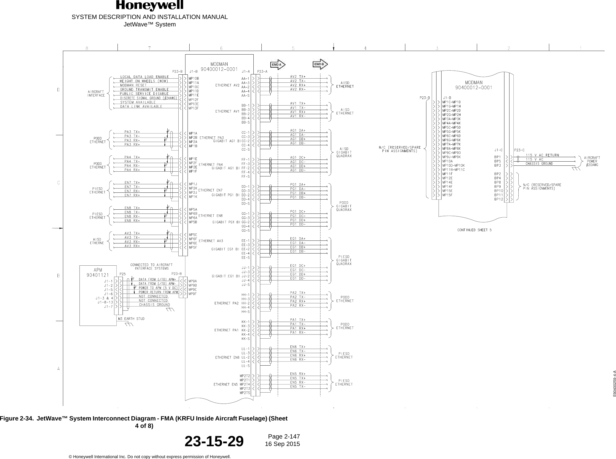 SYSTEM DESCRIPTION AND INSTALLATION MANUALJetWave™ SystemPage 2-147 16 Sep 2015© Honeywell International Inc. Do not copy without express permission of Honeywell.23-15-29Figure 2-34.  JetWave™ System Interconnect Diagram - FMA (KRFU Inside Aircraft Fuselage) (Sheet 4 of 8)E90400259-4-A