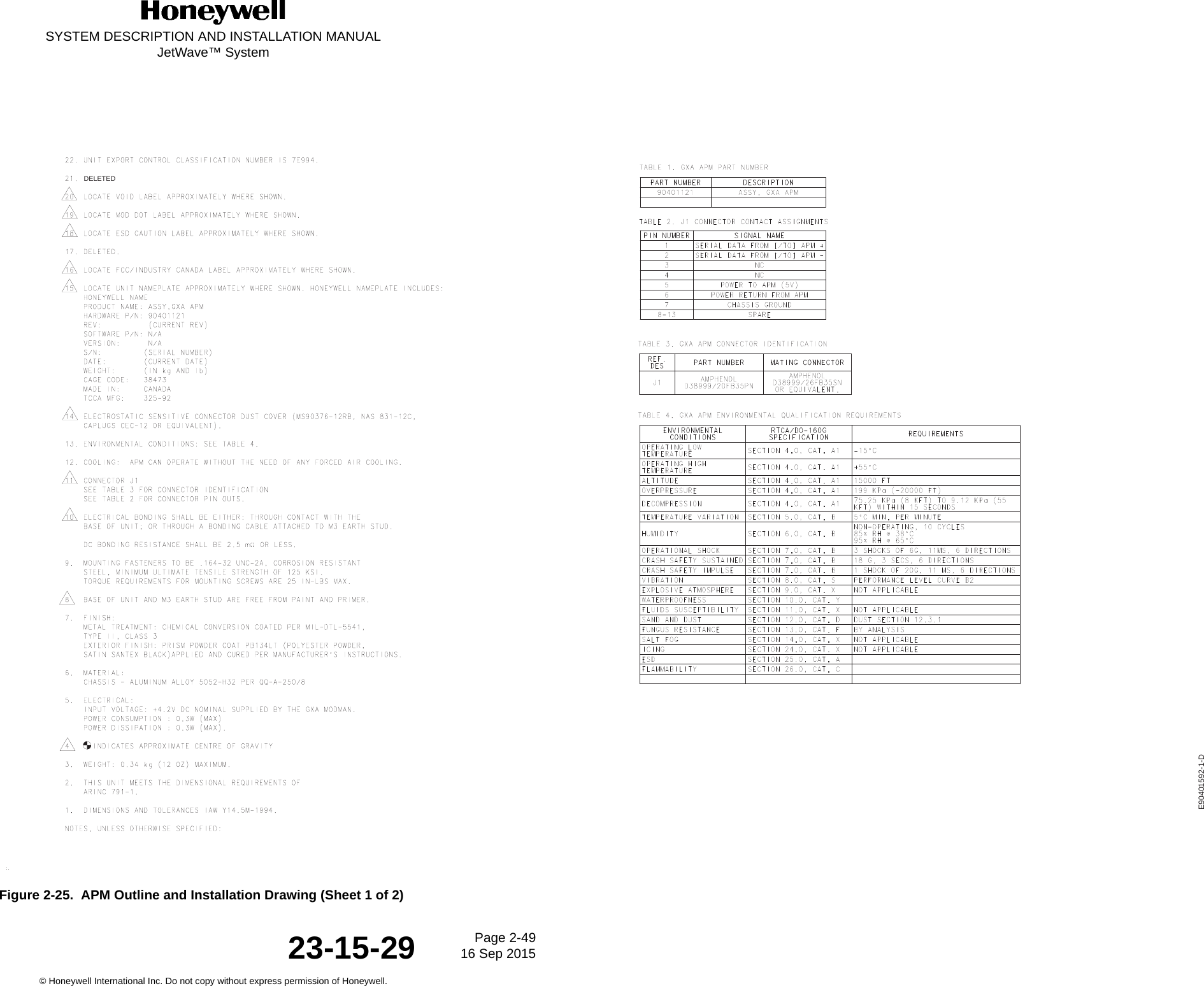 SYSTEM DESCRIPTION AND INSTALLATION MANUALJetWave™ SystemPage 2-49 16 Sep 2015© Honeywell International Inc. Do not copy without express permission of Honeywell.23-15-29Figure 2-25.  APM Outline and Installation Drawing (Sheet 1 of 2)DELETEDE90401592-1-D