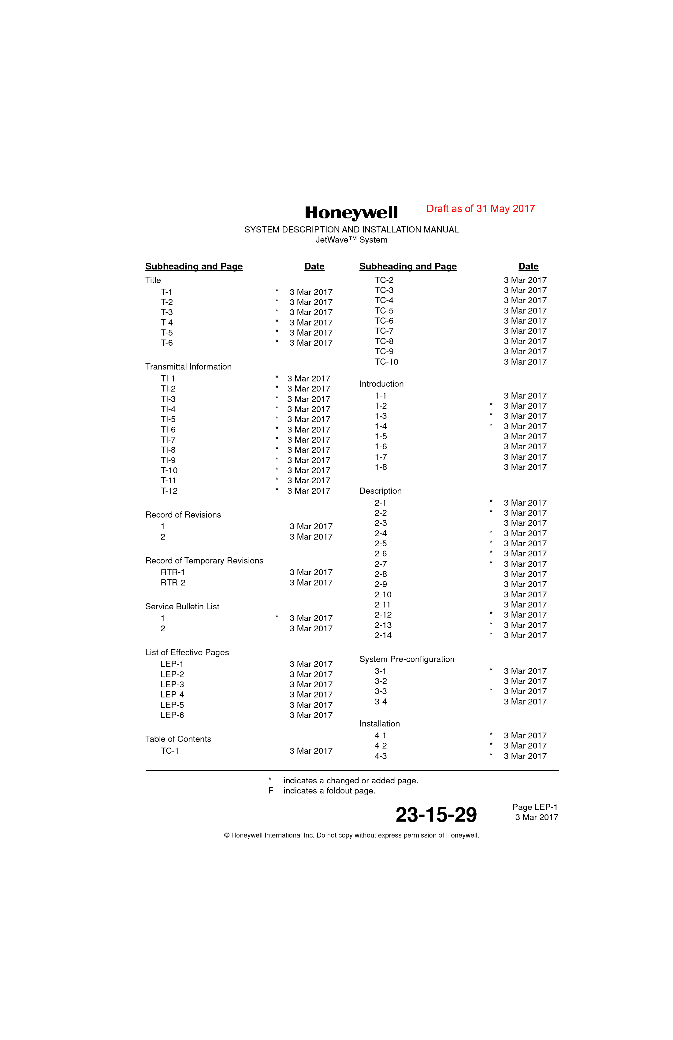 Page LEP-1 3 Mar 201723-15-29SYSTEM DESCRIPTION AND INSTALLATION MANUALJetWave™ System© Honeywell International Inc. Do not copy without express permission of Honeywell.Subheading and Page Date Subheading and Page Date* indicates a changed or added page.F indicates a foldout page.TitleT-1 *  3 Mar 2017T-2 *  3 Mar 2017T-3 *  3 Mar 2017T-4 *  3 Mar 2017 T-5 *  3 Mar 2017T-6 *  3 Mar 2017Transmittal InformationTI-1 * 3 Mar 2017TI-2 * 3 Mar 2017TI-3 * 3 Mar 2017TI-4 * 3 Mar 2017TI-5 * 3 Mar 2017 TI-6 * 3 Mar 2017TI-7 * 3 Mar 2017 TI-8 * 3 Mar 2017TI-9 * 3 Mar 2017T-10 * 3 Mar 2017T-11 * 3 Mar 2017T-12 * 3 Mar 2017Record of Revisions1  3 Mar 20172  3 Mar 2017Record of Temporary RevisionsRTR-1  3 Mar 2017RTR-2  3 Mar 2017Service Bulletin List1 *  3 Mar 20172  3 Mar 2017List of Effective PagesLEP-1  3 Mar 2017LEP-2  3 Mar 2017LEP-3  3 Mar 2017LEP-4  3 Mar 2017LEP-5  3 Mar 2017LEP-6  3 Mar 2017Table of ContentsTC-1  3 Mar 2017TC-2  3 Mar 2017TC-3  3 Mar 2017TC-4  3 Mar 2017TC-5  3 Mar 2017 TC-6  3 Mar 2017 TC-7  3 Mar 2017 TC-8  3 Mar 2017 TC-9  3 Mar 2017 TC-10  3 Mar 2017Introduction1-1  3 Mar 20171-2 *  3 Mar 20171-3 *  3 Mar 20171-4 *  3 Mar 20171-5  3 Mar 20171-6  3 Mar 20171-7  3 Mar 20171-8  3 Mar 2017Description2-1 *  3 Mar 20172-2 *  3 Mar 20172-3  3 Mar 20172-4 *  3 Mar 20172-5 *  3 Mar 20172-6 *  3 Mar 20172-7 *  3 Mar 20172-8  3 Mar 20172-9  3 Mar 20172-10  3 Mar 20172-11  3 Mar 20172-12 *  3 Mar 20172-13 *  3 Mar 20172-14 *  3 Mar 2017System Pre-configuration3-1 *  3 Mar 20173-2  3 Mar 20173-3 *  3 Mar 20173-4  3 Mar 2017 Installation4-1 *  3 Mar 20174-2 *  3 Mar 20174-3 *  3 Mar 2017Draft as of 31 May 2017