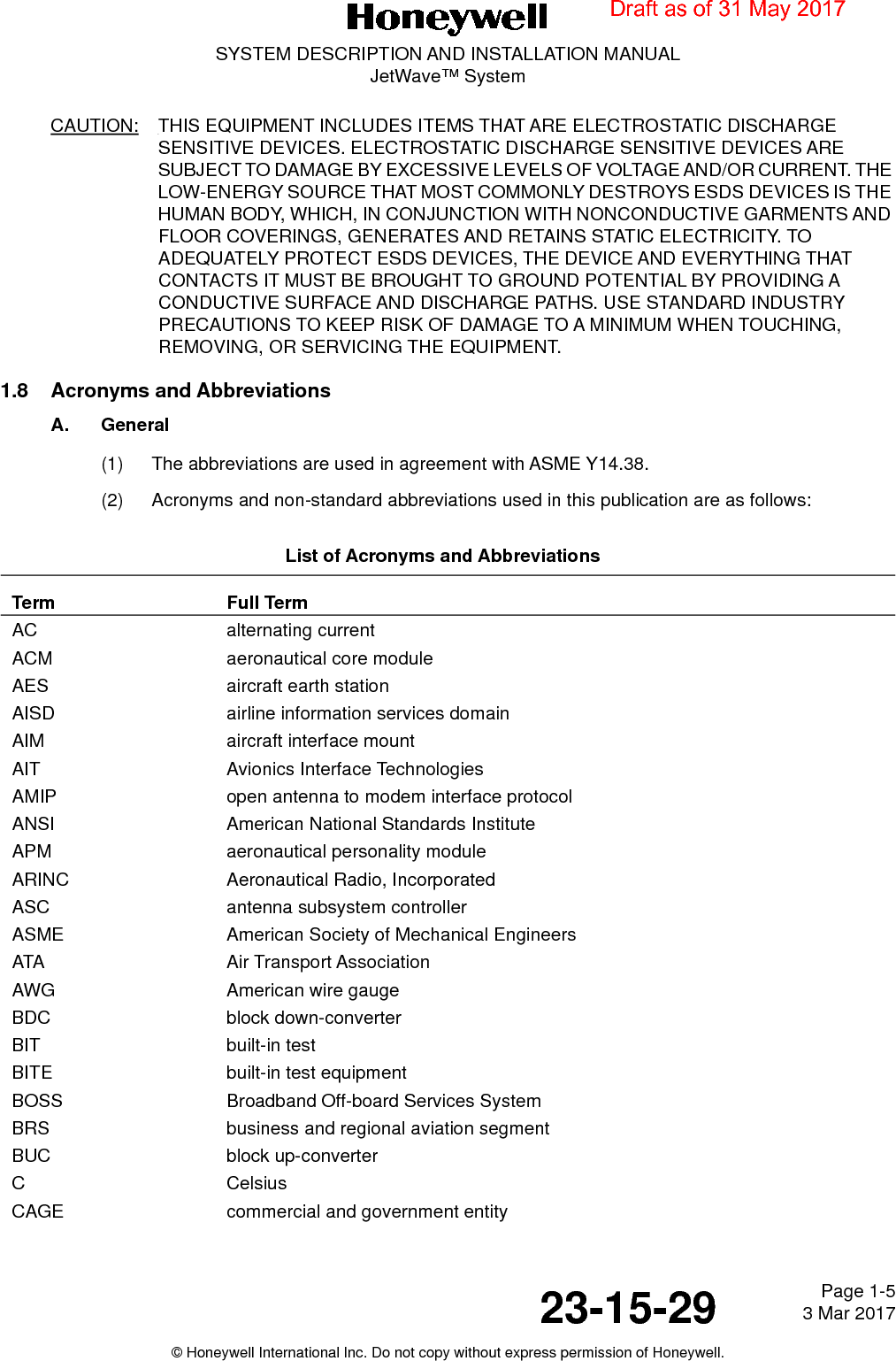 Page 1-5 3 Mar 201723-15-29SYSTEM DESCRIPTION AND INSTALLATION MANUALJetWave™ System© Honeywell International Inc. Do not copy without express permission of Honeywell.CAUTION: THIS EQUIPMENT INCLUDES ITEMS THAT ARE ELECTROSTATIC DISCHARGE SENSITIVE DEVICES. ELECTROSTATIC DISCHARGE SENSITIVE DEVICES ARE SUBJECT TO DAMAGE BY EXCESSIVE LEVELS OF VOLTAGE AND/OR CURRENT. THE LOW-ENERGY SOURCE THAT MOST COMMONLY DESTROYS ESDS DEVICES IS THE HUMAN BODY, WHICH, IN CONJUNCTION WITH NONCONDUCTIVE GARMENTS AND FLOOR COVERINGS, GENERATES AND RETAINS STATIC ELECTRICITY. TO ADEQUATELY PROTECT ESDS DEVICES, THE DEVICE AND EVERYTHING THAT CONTACTS IT MUST BE BROUGHT TO GROUND POTENTIAL BY PROVIDING A CONDUCTIVE SURFACE AND DISCHARGE PATHS. USE STANDARD INDUSTRY PRECAUTIONS TO KEEP RISK OF DAMAGE TO A MINIMUM WHEN TOUCHING, REMOVING, OR SERVICING THE EQUIPMENT.1.8 Acronyms and AbbreviationsA. General(1) The abbreviations are used in agreement with ASME Y14.38.(2) Acronyms and non-standard abbreviations used in this publication are as follows:List of Acronyms and Abbreviations  Term Full TermAC alternating currentACM aeronautical core moduleAES aircraft earth stationAISD airline information services domainAIM aircraft interface mountAIT Avionics Interface TechnologiesAMIP open antenna to modem interface protocolANSI American National Standards InstituteAPM aeronautical personality moduleARINC Aeronautical Radio, IncorporatedASC antenna subsystem controllerASME American Society of Mechanical EngineersATA Air Transport AssociationAWG American wire gaugeBDC block down-converterBIT built-in testBITE built-in test equipmentBOSS Broadband Off-board Services SystemBRS business and regional aviation segmentBUC block up-converterC CelsiusCAGE commercial and government entityDraft as of 31 May 2017