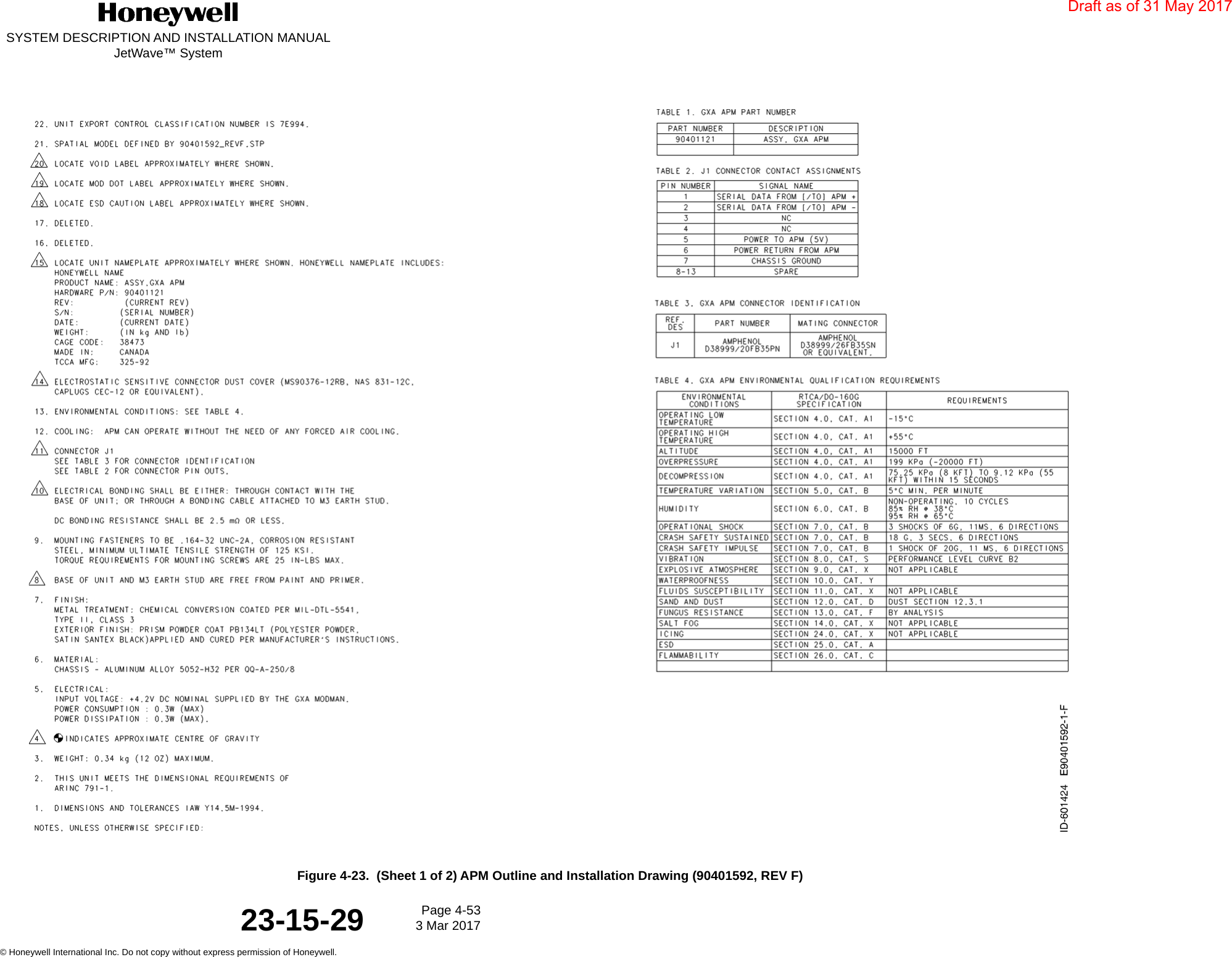 SYSTEM DESCRIPTION AND INSTALLATION MANUALJetWave™ SystemPage 4-53 3 Mar 2017© Honeywell International Inc. Do not copy without express permission of Honeywell.23-15-29Figure 4-23.  (Sheet 1 of 2) APM Outline and Installation Drawing (90401592, REV F)Draft as of 31 May 2017