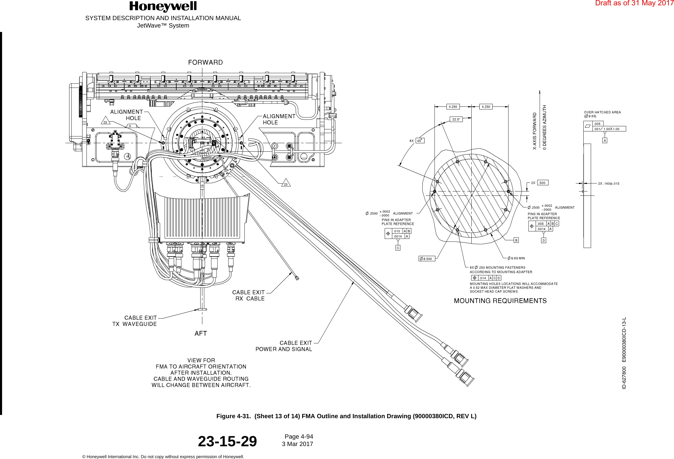 SYSTEM DESCRIPTION AND INSTALLATION MANUALJetWave™ SystemPage 4-94 3 Mar 2017© Honeywell International Inc. Do not copy without express permission of Honeywell.23-15-29Figure 4-31.  (Sheet 13 of 14) FMA Outline and Installation Drawing (90000380ICD, REV L)Draft as of 31 May 2017