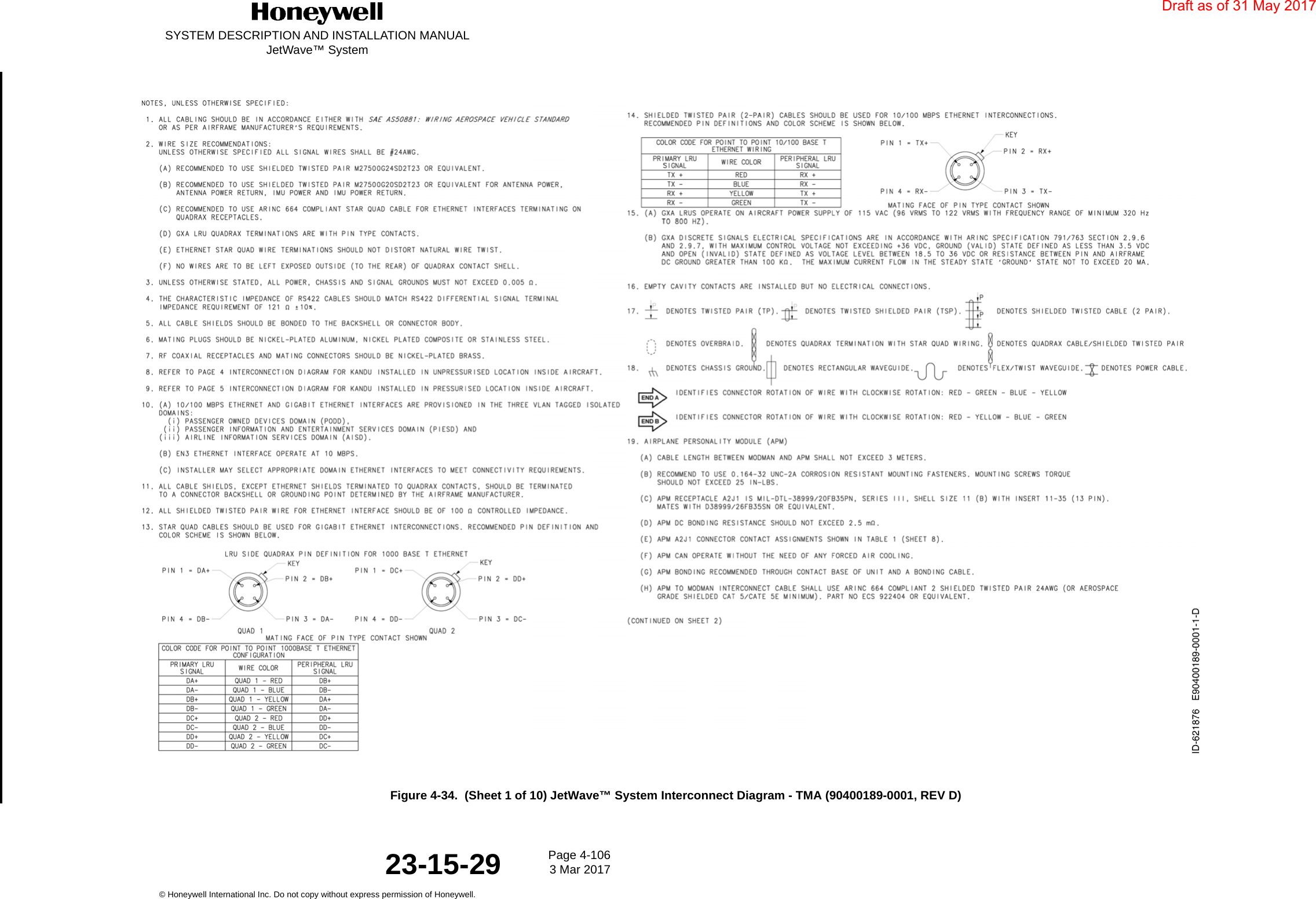 SYSTEM DESCRIPTION AND INSTALLATION MANUALJetWave™ SystemPage 4-106 3 Mar 2017© Honeywell International Inc. Do not copy without express permission of Honeywell.23-15-29Figure 4-34.  (Sheet 1 of 10) JetWave™ System Interconnect Diagram - TMA (90400189-0001, REV D)Draft as of 31 May 2017