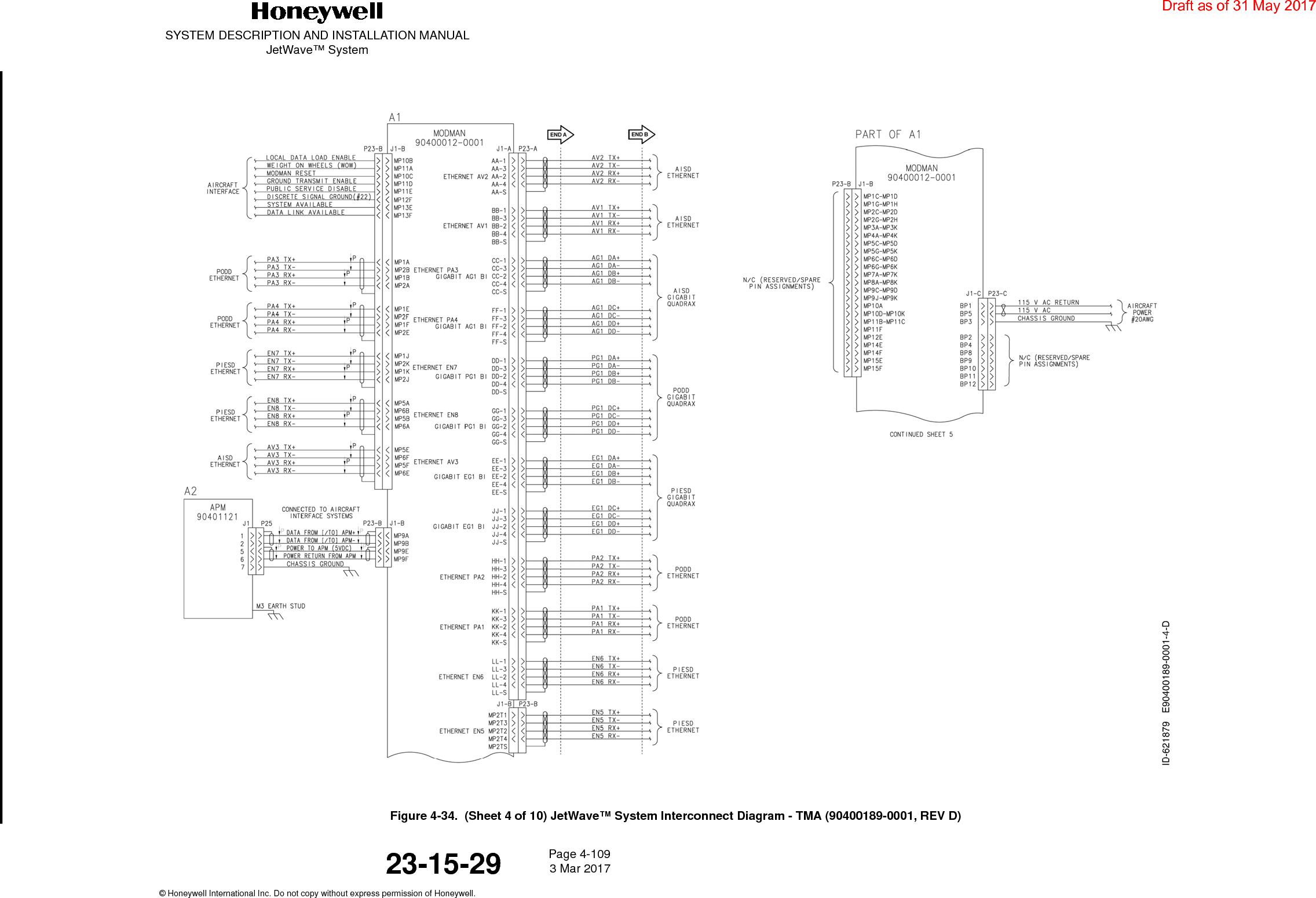SYSTEM DESCRIPTION AND INSTALLATION MANUALJetWave™ SystemPage 4-109 3 Mar 2017© Honeywell International Inc. Do not copy without express permission of Honeywell.23-15-29Figure 4-34.  (Sheet 4 of 10) JetWave™ System Interconnect Diagram - TMA (90400189-0001, REV D)Draft as of 31 May 2017