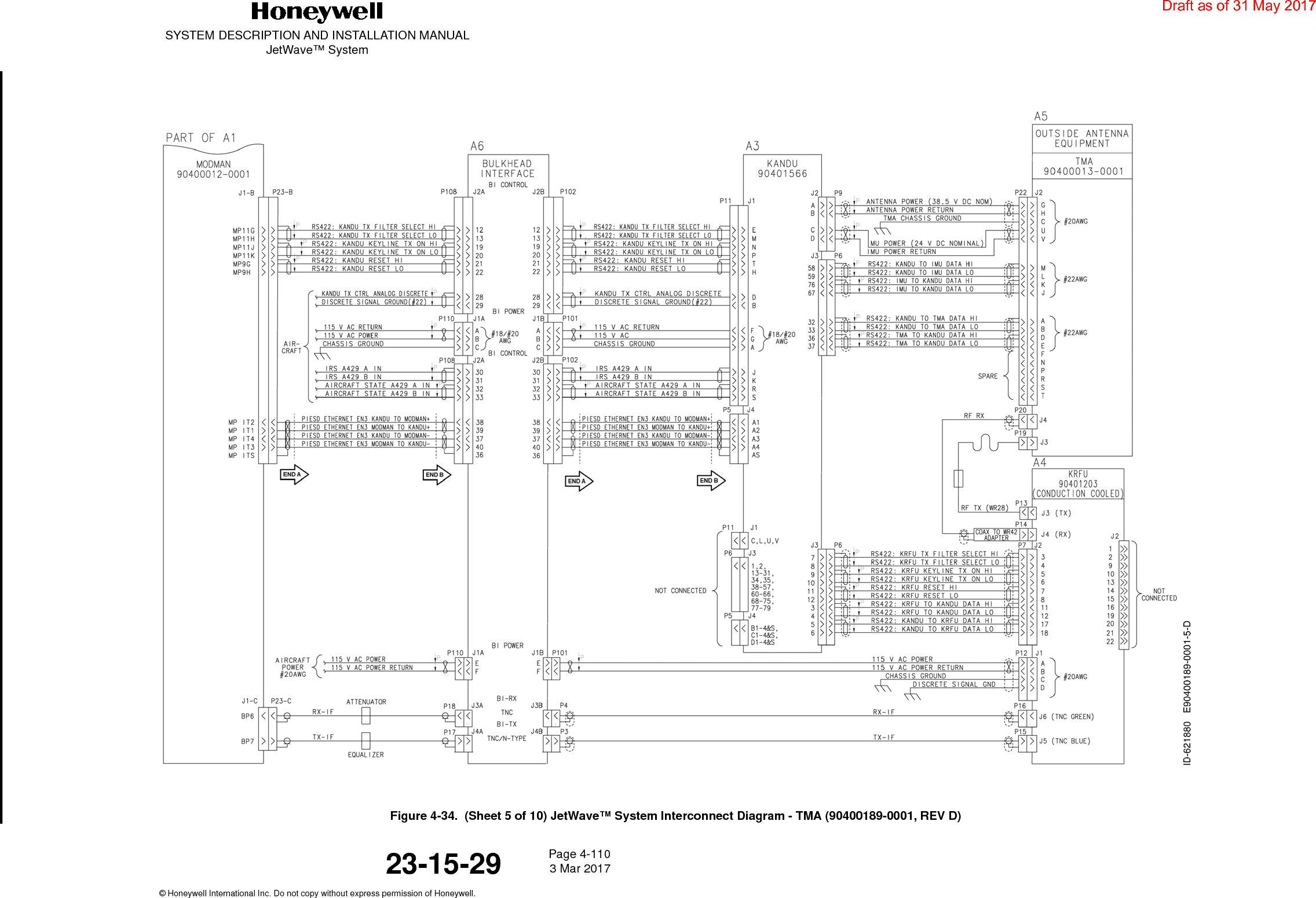 SYSTEM DESCRIPTION AND INSTALLATION MANUALJetWave™ SystemPage 4-110 3 Mar 2017© Honeywell International Inc. Do not copy without express permission of Honeywell.23-15-29Figure 4-34.  (Sheet 5 of 10) JetWave™ System Interconnect Diagram - TMA (90400189-0001, REV D)Draft as of 31 May 2017