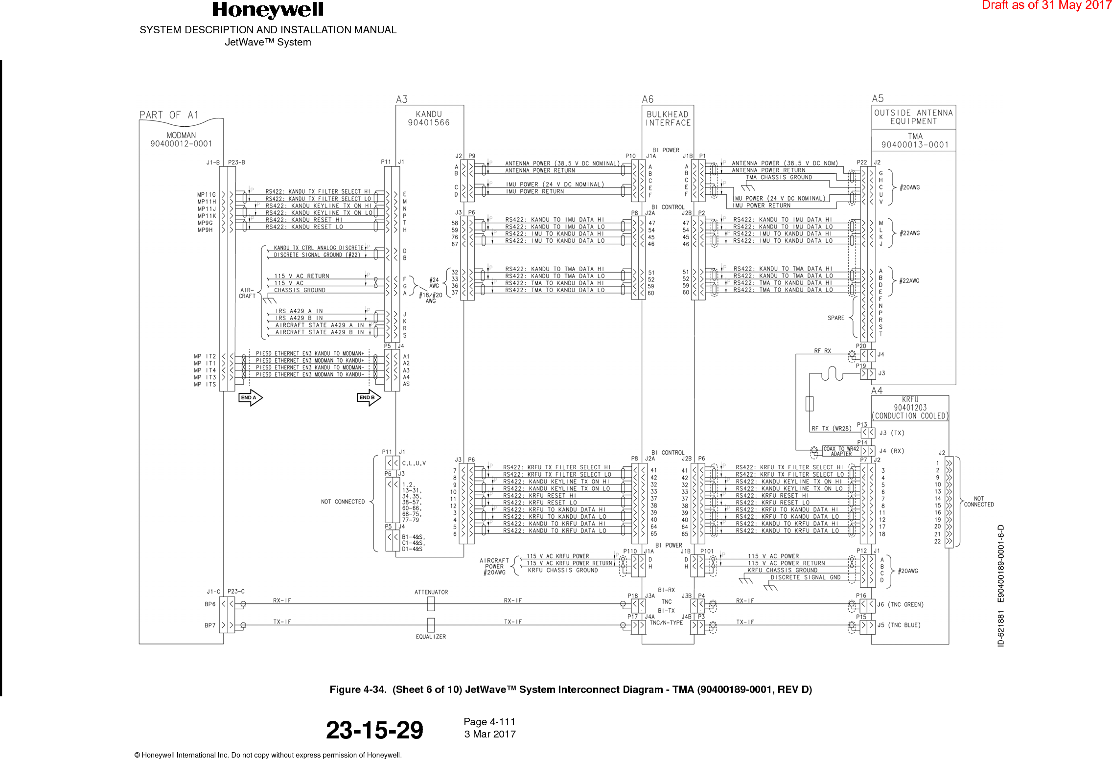 SYSTEM DESCRIPTION AND INSTALLATION MANUALJetWave™ SystemPage 4-111 3 Mar 2017© Honeywell International Inc. Do not copy without express permission of Honeywell.23-15-29Figure 4-34.  (Sheet 6 of 10) JetWave™ System Interconnect Diagram - TMA (90400189-0001, REV D)Draft as of 31 May 2017