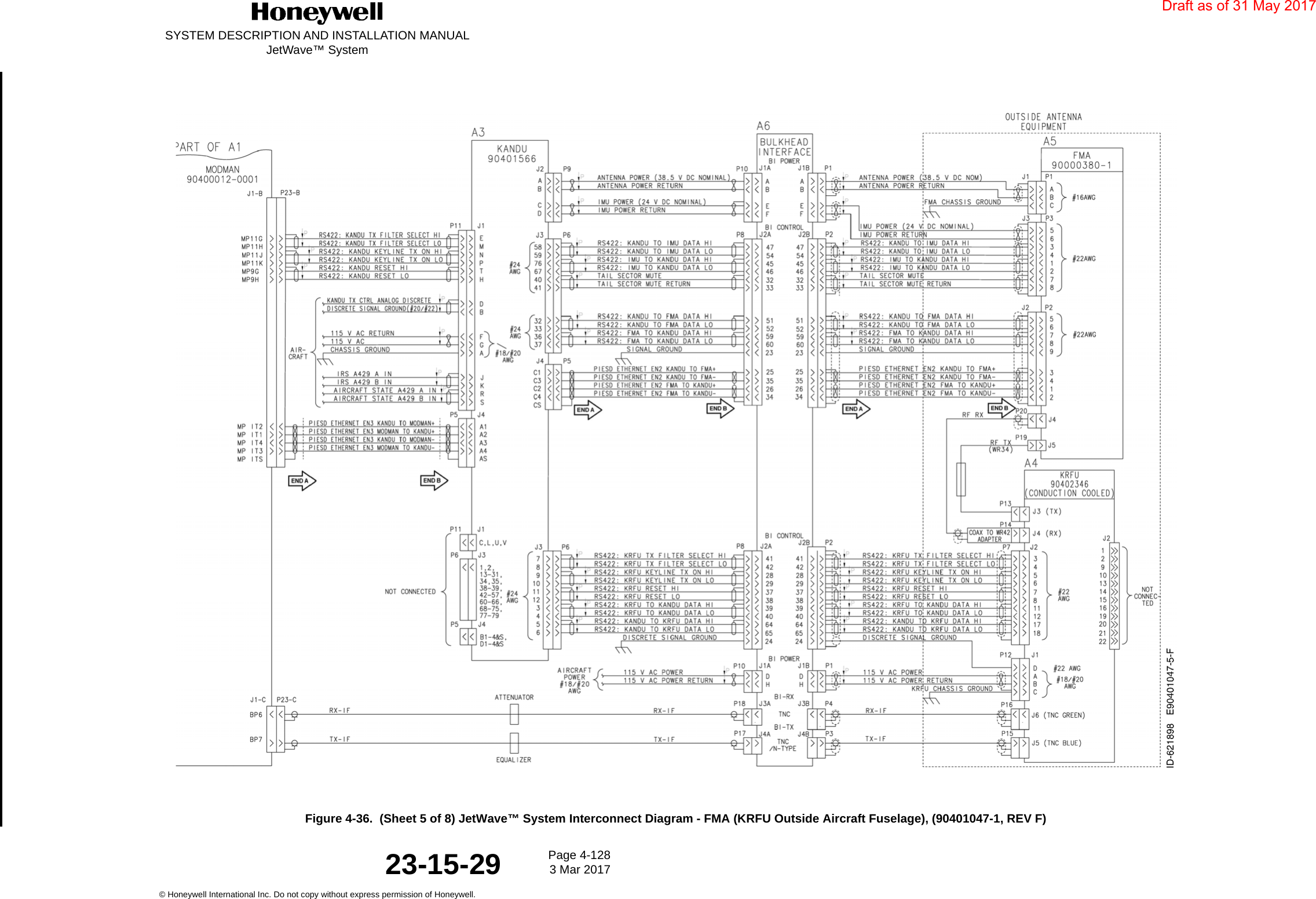 SYSTEM DESCRIPTION AND INSTALLATION MANUALJetWave™ SystemPage 4-128 3 Mar 2017© Honeywell International Inc. Do not copy without express permission of Honeywell.23-15-29Figure 4-36.  (Sheet 5 of 8) JetWave™ System Interconnect Diagram - FMA (KRFU Outside Aircraft Fuselage), (90401047-1, REV F)Draft as of 31 May 2017