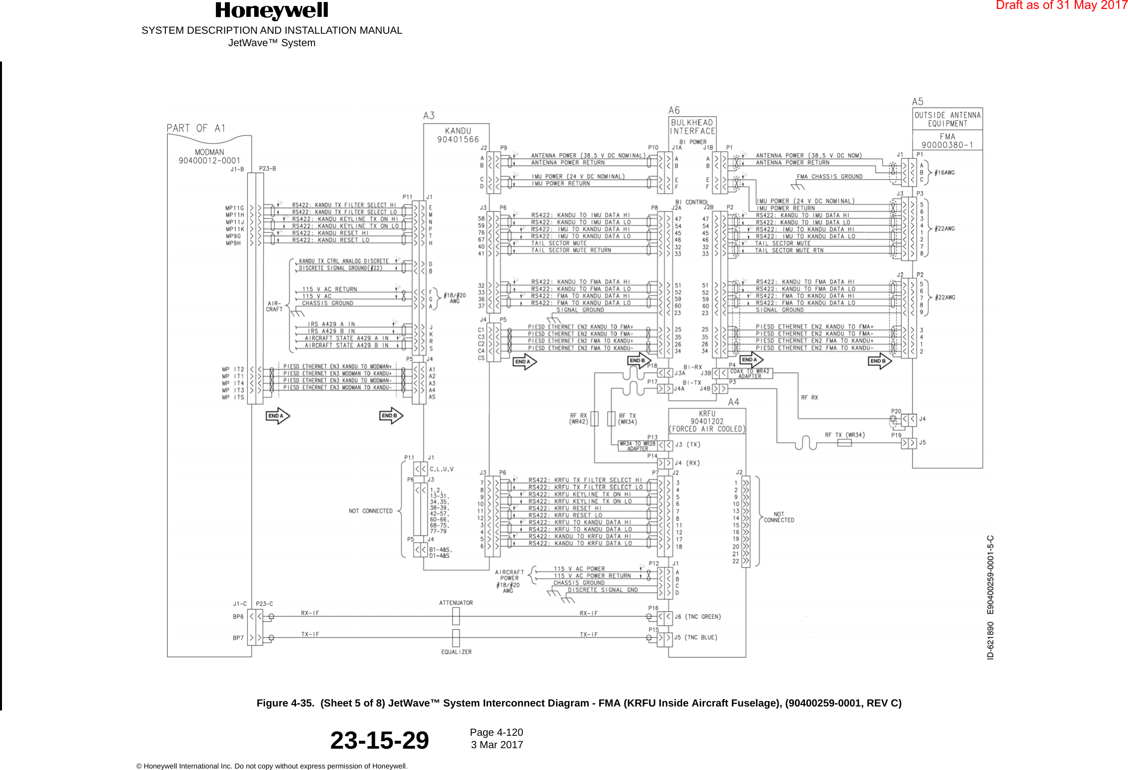 SYSTEM DESCRIPTION AND INSTALLATION MANUALJetWave™ SystemPage 4-120 3 Mar 2017© Honeywell International Inc. Do not copy without express permission of Honeywell.23-15-29Figure 4-35.  (Sheet 5 of 8) JetWave™ System Interconnect Diagram - FMA (KRFU Inside Aircraft Fuselage), (90400259-0001, REV C)Draft as of 31 May 2017