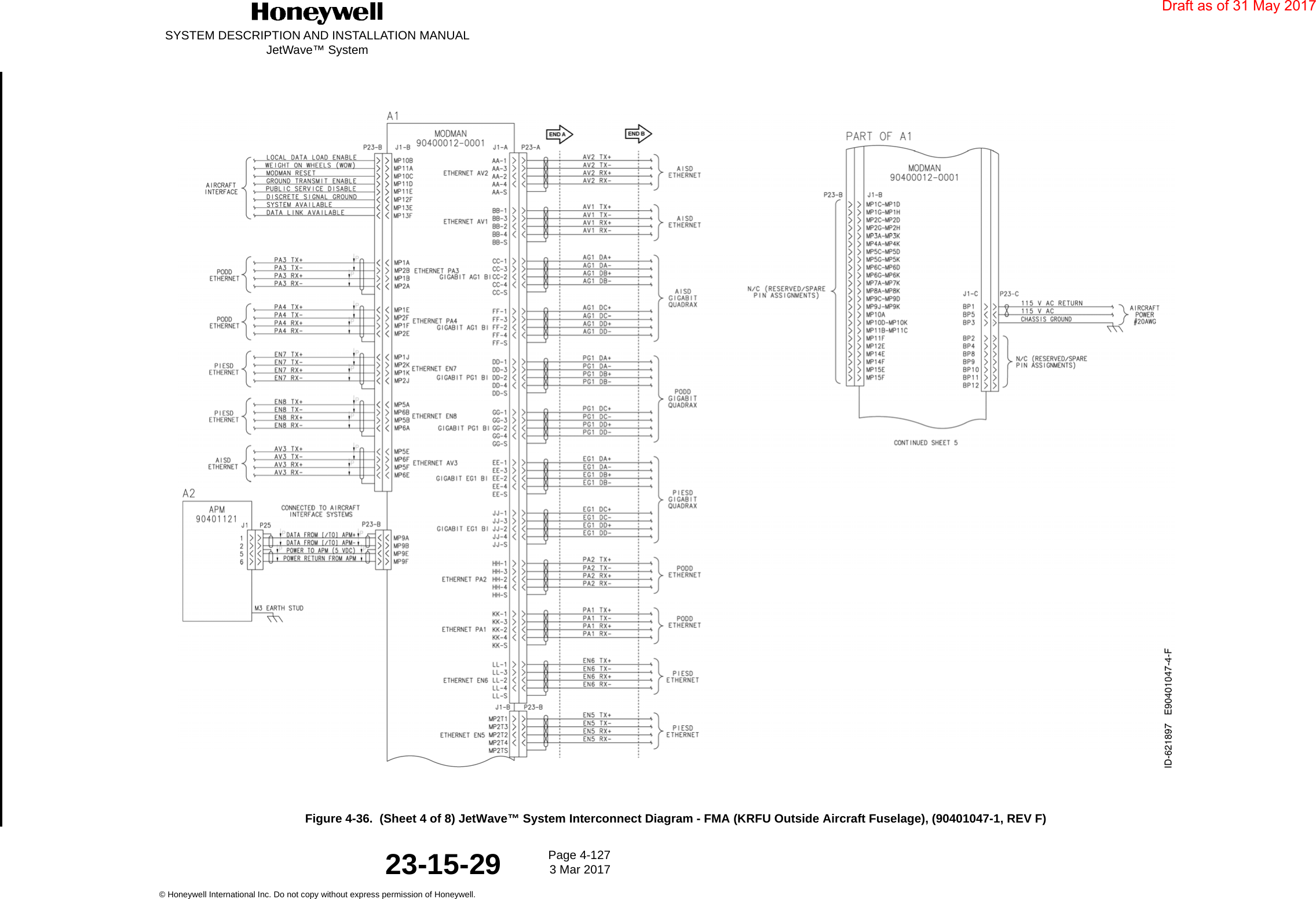 SYSTEM DESCRIPTION AND INSTALLATION MANUALJetWave™ SystemPage 4-127 3 Mar 2017© Honeywell International Inc. Do not copy without express permission of Honeywell.23-15-29Figure 4-36.  (Sheet 4 of 8) JetWave™ System Interconnect Diagram - FMA (KRFU Outside Aircraft Fuselage), (90401047-1, REV F)Draft as of 31 May 2017