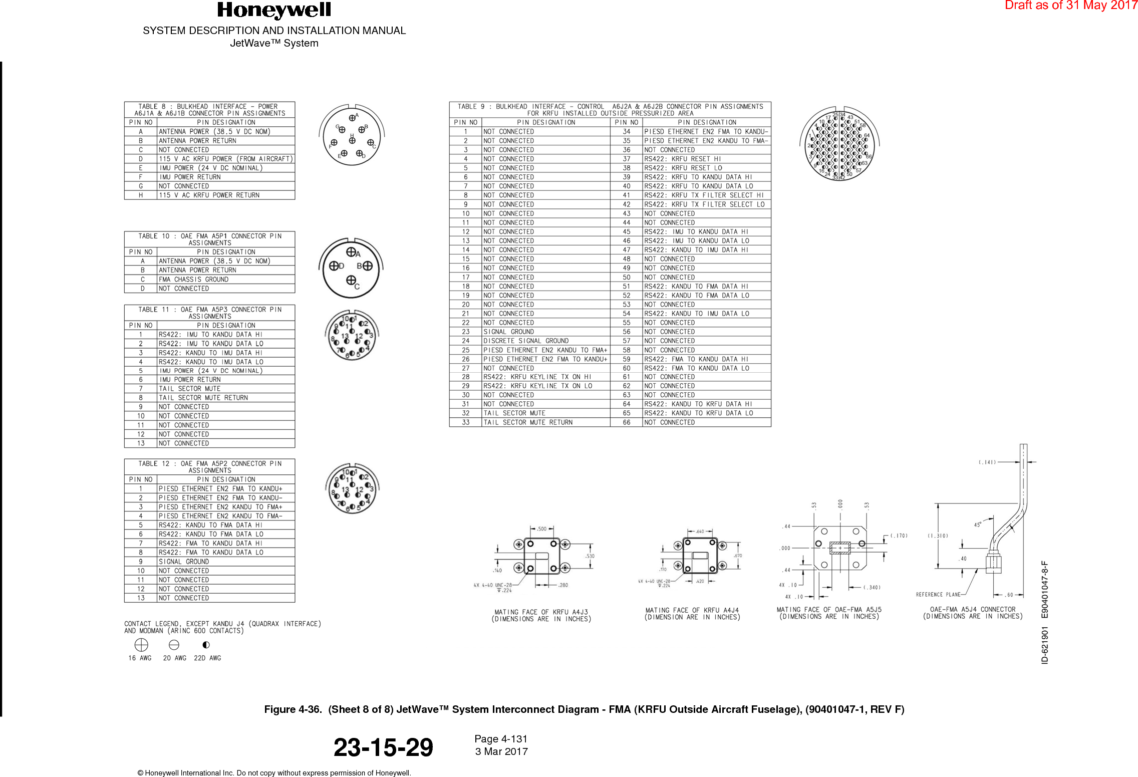 SYSTEM DESCRIPTION AND INSTALLATION MANUALJetWave™ SystemPage 4-131 3 Mar 2017© Honeywell International Inc. Do not copy without express permission of Honeywell.23-15-29Figure 4-36.  (Sheet 8 of 8) JetWave™ System Interconnect Diagram - FMA (KRFU Outside Aircraft Fuselage), (90401047-1, REV F)Draft as of 31 May 2017