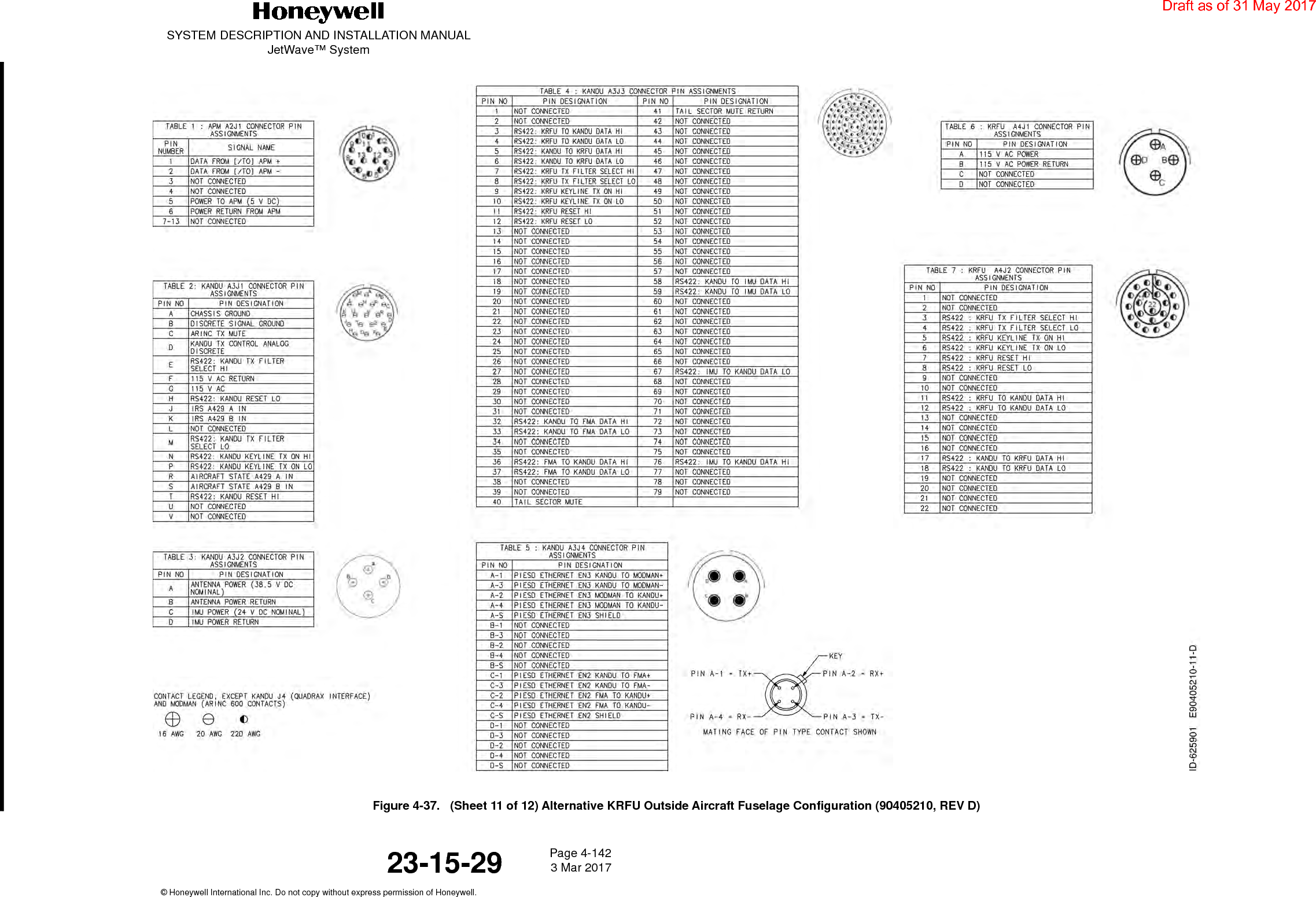 SYSTEM DESCRIPTION AND INSTALLATION MANUALJetWave™ SystemPage 4-142 3 Mar 2017© Honeywell International Inc. Do not copy without express permission of Honeywell.23-15-29Figure 4-37.   (Sheet 11 of 12) Alternative KRFU Outside Aircraft Fuselage Configuration (90405210, REV D)Draft as of 31 May 2017