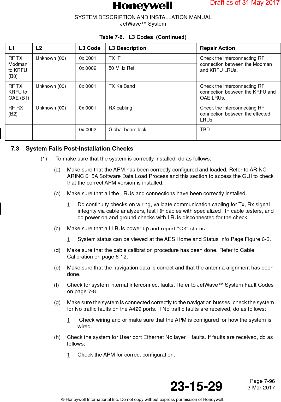 Page 7-96 3 Mar 201723-15-29SYSTEM DESCRIPTION AND INSTALLATION MANUALJetWave™ System© Honeywell International Inc. Do not copy without express permission of Honeywell.7.3 System Fails Post-Installation Checks(1) To make sure that the system is correctly installed, do as follows:(a) Make sure that the APM has been correctly configured and loaded. Refer to ARINC ARINC 615A Software Data Load Process and this section to access the GUI to check that the correct APM version is installed. (b) Make sure that all the LRUs and connections have been correctly installed.1Do continuity checks on wiring, validate communication cabling for Tx, Rx signal integrity via cable analyzers, test RF cables with specialized RF cable testers, and do power on and ground checks with LRUs disconnected for the check.(c) Make sure that all LRUs power up and report &quot;OK&quot; status.1System status can be viewed at the AES Home and Status Info Page Figure 6-3.(d) Make sure that the cable calibration procedure has been done. Refer to Cable Calibration on page 6-12.(e) Make sure that the navigation data is correct and that the antenna alignment has been done. (f) Check for system internal interconnect faults. Refer to JetWave™ System Fault Codes on page 7-8.(g) Make sure the system is connected correctly to the navigation busses, check the system for No traffic faults on the A429 ports. If No traffic faults are received, do as follows:1 Check wiring and or make sure that the APM is configured for how the system is wired.(h) Check the system for User port Ethernet No layer 1 faults. If faults are received, do as follows:1Check the APM for correct configuration.RF TX Modman to KRFU (B0)Unknown (00) 0x 0001 TX IF Check the interconnecting RF connection between the Modman and KRFU LRUs.0x 0002 50 MHz RefRF TX KRFU to OAE (B1)Unknown (00) 0x 0001 TX Ka Band Check the interconnecting RF connection between the KRFU and OAE LRUs.RF RX (B2)Unknown (00) 0x 0001 RX cabling Check the interconnecting RF connection between the effected LRUs.0x 0002 Global beam lock TBDTable 7-6.   L3 Codes  (Continued)L1 L2 L3 Code L3 Description Repair ActionDraft as of 31 May 2017