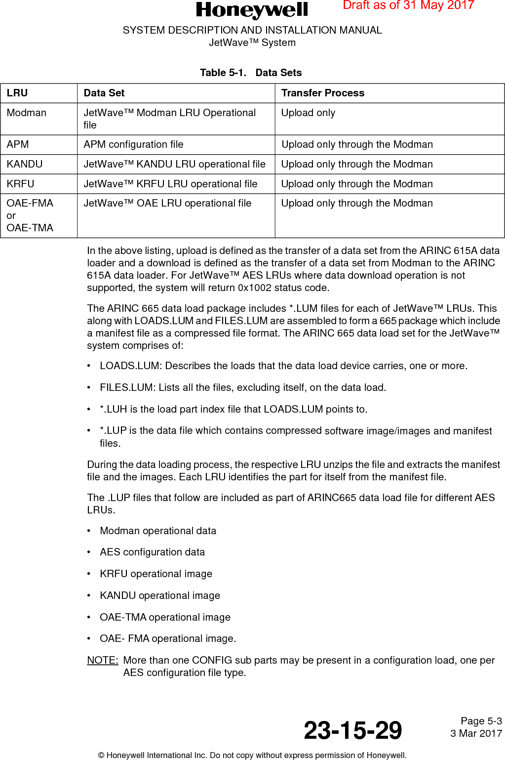 Page 5-3 3 Mar 201723-15-29SYSTEM DESCRIPTION AND INSTALLATION MANUALJetWave™ System© Honeywell International Inc. Do not copy without express permission of Honeywell.:In the above listing, upload is defined as the transfer of a data set from the ARINC 615A data loader and a download is defined as the transfer of a data set from Modman to the ARINC 615A data loader. For JetWave™ AES LRUs where data download operation is not supported, the system will return 0x1002 status code. The ARINC 665 data load package includes *.LUM files for each of JetWave™ LRUs. This along with LOADS.LUM and FILES.LUM are assembled to form a 665 package which include a manifest file as a compressed file format. The ARINC 665 data load set for the JetWave™ system comprises of: • LOADS.LUM: Describes the loads that the data load device carries, one or more. • FILES.LUM: Lists all the files, excluding itself, on the data load. • *.LUH is the load part index file that LOADS.LUM points to. • *.LUP is the data file which contains compressed software image/images and manifest files. During the data loading process, the respective LRU unzips the file and extracts the manifest file and the images. Each LRU identifies the part for itself from the manifest file. The .LUP files that follow are included as part of ARINC665 data load file for different AES LRUs. • Modman operational data • AES configuration data• KRFU operational image • KANDU operational image • OAE-TMA operational image • OAE- FMA operational image.NOTE: More than one CONFIG sub parts may be present in a configuration load, one per AES configuration file type. Table 5-1.   Data Sets LRU Data Set Transfer ProcessModman JetWave™ Modman LRU Operational file Upload onlyAPM APM configuration file Upload only through the ModmanKANDU JetWave™ KANDU LRU operational file Upload only through the ModmanKRFU JetWave™ KRFU LRU operational file Upload only through the ModmanOAE-FMAorOAE-TMAJetWave™ OAE LRU operational file Upload only through the ModmanDraft as of 31 May 2017