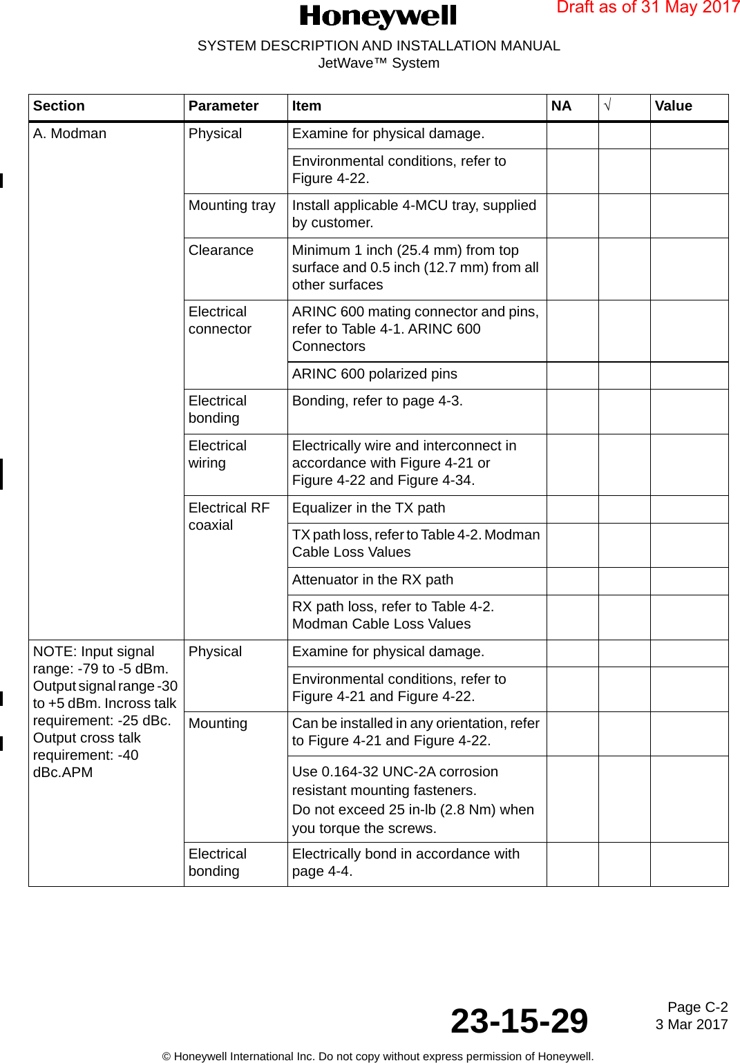 Page C-2 3 Mar 201723-15-29SYSTEM DESCRIPTION AND INSTALLATION MANUALJetWave™ System© Honeywell International Inc. Do not copy without express permission of Honeywell.A. Modman Physical Examine for physical damage.Environmental conditions, refer to Figure 4-22.Mounting tray Install applicable 4-MCU tray, supplied by customer.Clearance Minimum 1 inch (25.4 mm) from top surface and 0.5 inch (12.7 mm) from all other surfacesElectrical connector ARINC 600 mating connector and pins, refer to Table 4-1. ARINC 600 ConnectorsARINC 600 polarized pinsElectrical bonding Bonding, refer to page 4-3.Electrical wiring Electrically wire and interconnect in accordance with Figure 4-21 or Figure 4-22 and Figure 4-34.Electrical RF coaxial Equalizer in the TX pathTX path loss, refer to Table 4-2. Modman Cable Loss ValuesAttenuator in the RX pathRX path loss, refer to Table 4-2. Modman Cable Loss ValuesNOTE: Input signal range: -79 to -5 dBm. Output signal range -30 to +5 dBm. Incross talk requirement: -25 dBc. Output cross talk requirement: -40 dBc.APMPhysical  Examine for physical damage.Environmental conditions, refer to Figure 4-21 and Figure 4-22.Mounting Can be installed in any orientation, refer to Figure 4-21 and Figure 4-22.Use 0.164-32 UNC-2A corrosion resistant mounting fasteners. Do not exceed 25 in-lb (2.8 Nm) when you torque the screws.Electrical bonding Electrically bond in accordance with page 4-4.Section Parameter Item NA √ValueDraft as of 31 May 2017