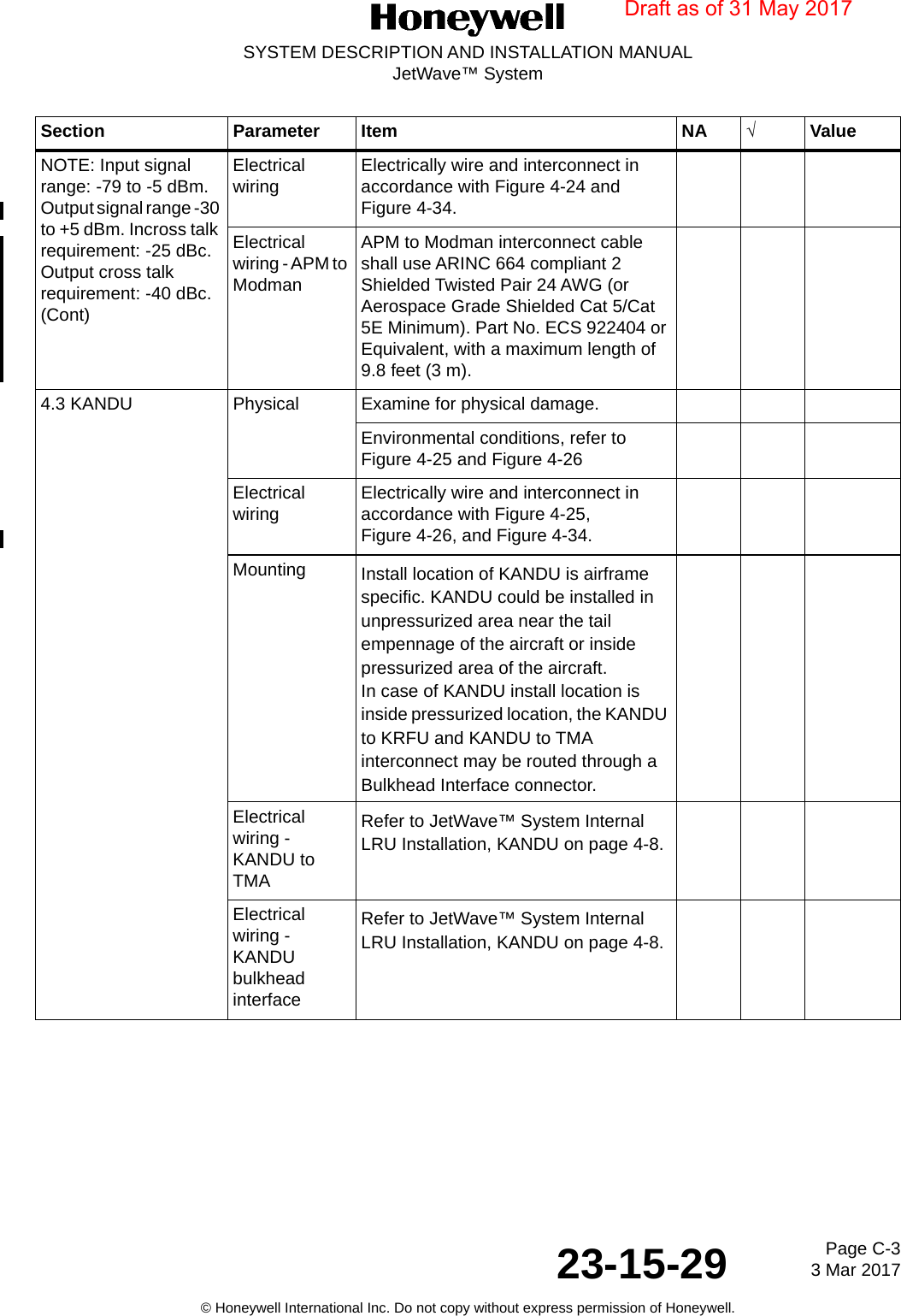 Page C-3 3 Mar 201723-15-29SYSTEM DESCRIPTION AND INSTALLATION MANUALJetWave™ System© Honeywell International Inc. Do not copy without express permission of Honeywell.NOTE: Input signal range: -79 to -5 dBm. Output signal range -30 to +5 dBm. Incross talk requirement: -25 dBc. Output cross talk requirement: -40 dBc. (Cont)Electrical wiring Electrically wire and interconnect in accordance with Figure 4-24 and Figure 4-34.Electrical wiring - APM to ModmanAPM to Modman interconnect cable shall use ARINC 664 compliant 2 Shielded Twisted Pair 24 AWG (or Aerospace Grade Shielded Cat 5/Cat 5E Minimum). Part No. ECS 922404 or Equivalent, with a maximum length of 9.8 feet (3 m).4.3 KANDU Physical Examine for physical damage.Environmental conditions, refer to Figure 4-25 and Figure 4-26Electrical wiring Electrically wire and interconnect in accordance with Figure 4-25, Figure 4-26, and Figure 4-34.Mounting Install location of KANDU is airframe specific. KANDU could be installed in unpressurized area near the tail empennage of the aircraft or inside pressurized area of the aircraft. In case of KANDU install location is inside pressurized location, the KANDU to KRFU and KANDU to TMA interconnect may be routed through a Bulkhead Interface connector.Electrical wiring - KANDU to TMARefer to JetWave™ System Internal LRU Installation, KANDU on page 4-8.Electrical wiring - KANDU bulkhead interfaceRefer to JetWave™ System Internal LRU Installation, KANDU on page 4-8.Section Parameter Item NA √ValueDraft as of 31 May 2017