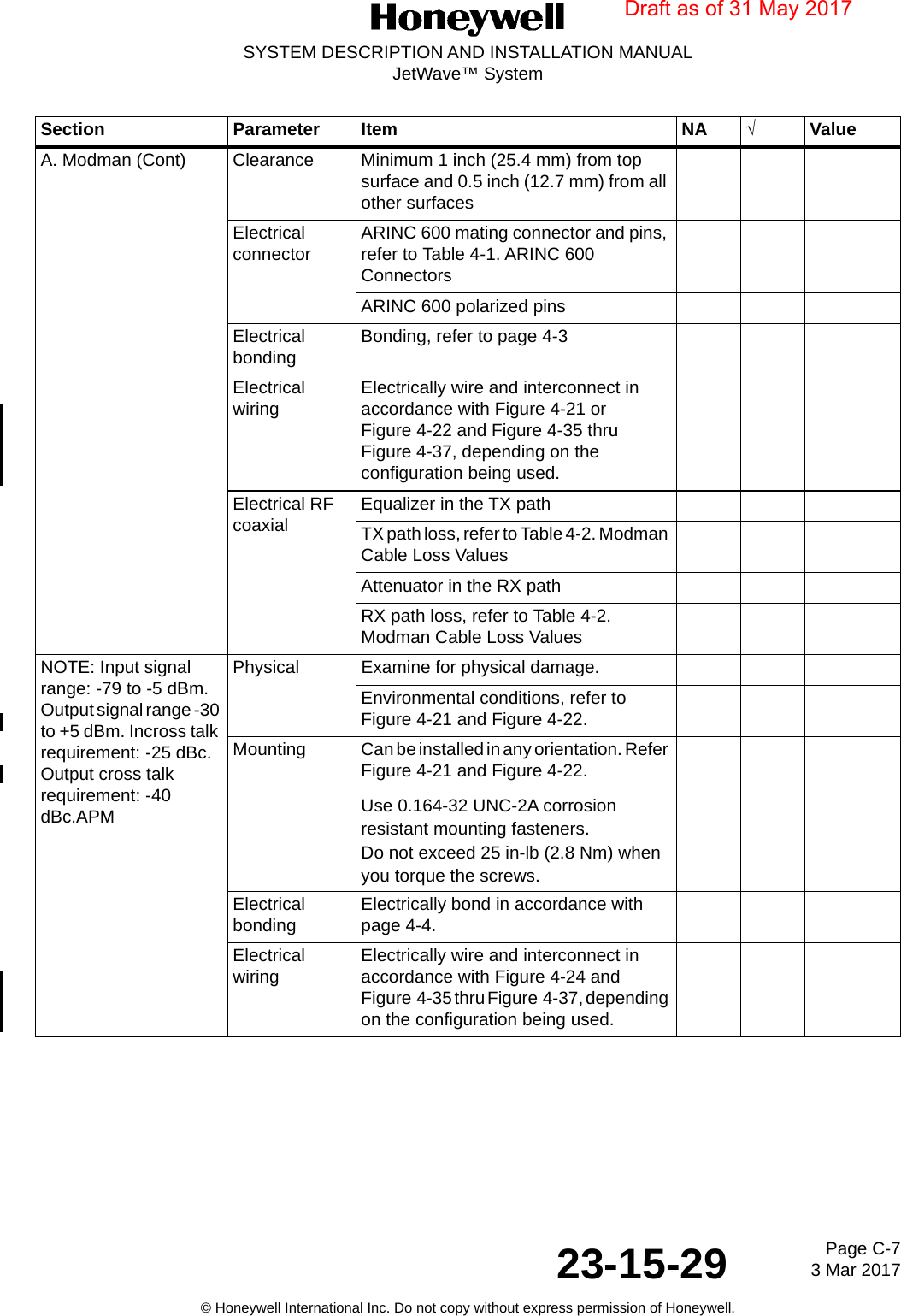 Page C-7 3 Mar 201723-15-29SYSTEM DESCRIPTION AND INSTALLATION MANUALJetWave™ System© Honeywell International Inc. Do not copy without express permission of Honeywell.A. Modman (Cont) Clearance Minimum 1 inch (25.4 mm) from top surface and 0.5 inch (12.7 mm) from all other surfacesElectrical connector ARINC 600 mating connector and pins, refer to Table 4-1. ARINC 600 ConnectorsARINC 600 polarized pinsElectrical bonding Bonding, refer to page 4-3Electrical wiring Electrically wire and interconnect in accordance with Figure 4-21 or Figure 4-22 and Figure 4-35 thru Figure 4-37, depending on the configuration being used.Electrical RF coaxial Equalizer in the TX pathTX path loss, refer to Table 4-2. Modman Cable Loss ValuesAttenuator in the RX pathRX path loss, refer to Table 4-2. Modman Cable Loss ValuesNOTE: Input signal range: -79 to -5 dBm. Output signal range -30 to +5 dBm. Incross talk requirement: -25 dBc. Output cross talk requirement: -40 dBc.APMPhysical  Examine for physical damage.Environmental conditions, refer to Figure 4-21 and Figure 4-22.Mounting Can be installed in any orientation. Refer Figure 4-21 and Figure 4-22.Use 0.164-32 UNC-2A corrosion resistant mounting fasteners. Do not exceed 25 in-lb (2.8 Nm) when you torque the screws. Electrical bonding Electrically bond in accordance with page 4-4.Electrical wiring Electrically wire and interconnect in accordance with Figure 4-24 and Figure  4-35 thru Figure  4-37, depending on the configuration being used.Section Parameter Item NA √ValueDraft as of 31 May 2017