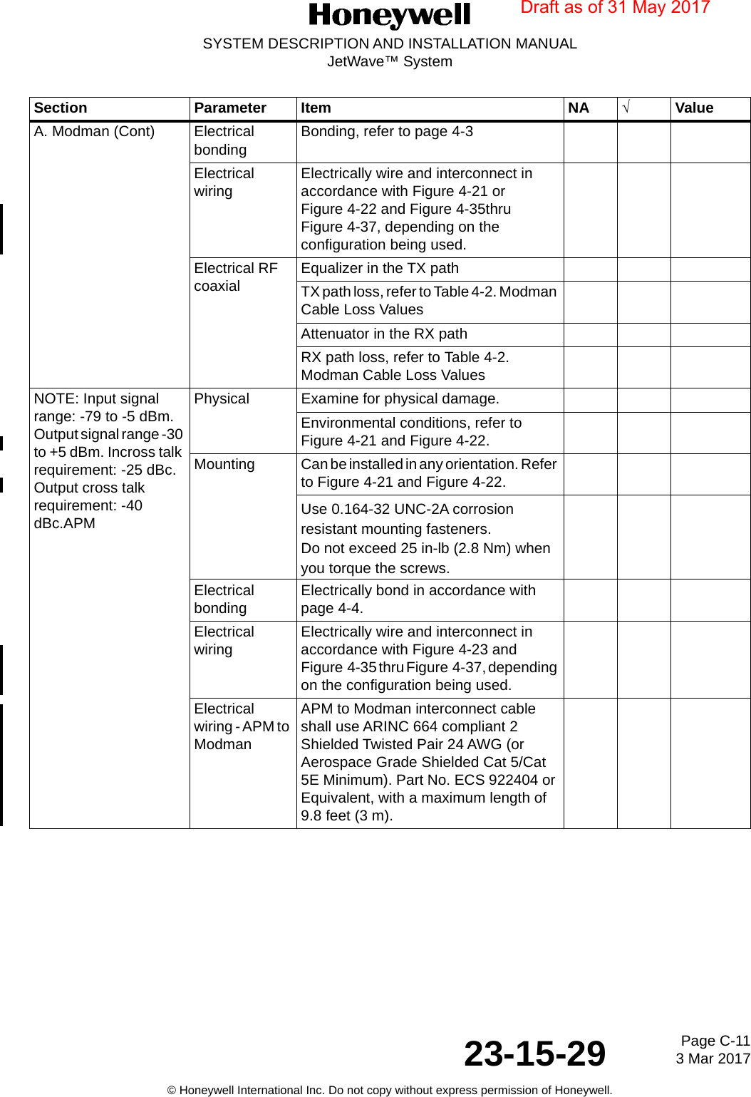 Page C-11 3 Mar 201723-15-29SYSTEM DESCRIPTION AND INSTALLATION MANUALJetWave™ System© Honeywell International Inc. Do not copy without express permission of Honeywell.A. Modman (Cont) Electrical bonding Bonding, refer to page 4-3Electrical wiring Electrically wire and interconnect in accordance with Figure 4-21 or Figure 4-22 and Figure 4-35thru Figure 4-37, depending on the configuration being used.Electrical RF coaxial Equalizer in the TX pathTX path loss, refer to Table 4-2. Modman Cable Loss ValuesAttenuator in the RX pathRX path loss, refer to Table 4-2. Modman Cable Loss ValuesNOTE: Input signal range: -79 to -5 dBm. Output signal range -30 to +5 dBm. Incross talk requirement: -25 dBc. Output cross talk requirement: -40 dBc.APMPhysical  Examine for physical damage.Environmental conditions, refer to Figure 4-21 and Figure 4-22.Mounting Can be installed in any orientation. Refer to Figure 4-21 and Figure 4-22.Use 0.164-32 UNC-2A corrosion resistant mounting fasteners. Do not exceed 25 in-lb (2.8 Nm) when you torque the screws. Electrical bonding Electrically bond in accordance with page 4-4.Electrical wiring Electrically wire and interconnect in accordance with Figure 4-23 and Figure  4-35 thru Figure  4-37, depending on the configuration being used.Electrical wiring - APM to ModmanAPM to Modman interconnect cable shall use ARINC 664 compliant 2 Shielded Twisted Pair 24 AWG (or Aerospace Grade Shielded Cat 5/Cat 5E Minimum). Part No. ECS 922404 or Equivalent, with a maximum length of 9.8 feet (3 m).Section Parameter Item NA √ValueDraft as of 31 May 2017