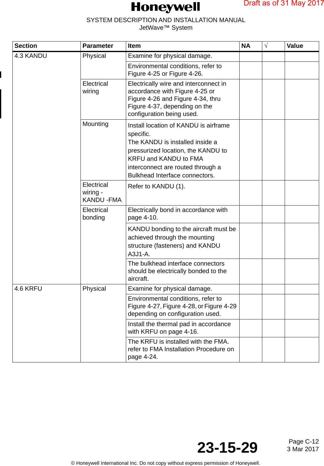 Page C-12 3 Mar 201723-15-29SYSTEM DESCRIPTION AND INSTALLATION MANUALJetWave™ System© Honeywell International Inc. Do not copy without express permission of Honeywell.4.3 KANDU Physical Examine for physical damage.Environmental conditions, refer to Figure 4-25 or Figure 4-26.Electrical wiring Electrically wire and interconnect in accordance with Figure 4-25 or Figure 4-26 and Figure 4-34, thru Figure 4-37, depending on the configuration being used.Mounting Install location of KANDU is airframe specific. The KANDU is installed inside a pressurized location, the KANDU to KRFU and KANDU to FMA interconnect are routed through a Bulkhead Interface connectors.Electrical wiring - KANDU -FMARefer to KANDU (1).Electrical bonding Electrically bond in accordance with page 4-10.KANDU bonding to the aircraft must be achieved through the mounting structure (fasteners) and KANDU A3J1-A.The bulkhead interface connectors should be electrically bonded to the aircraft.4.6 KRFU Physical Examine for physical damage.Environmental conditions, refer to Figure  4-27, Figure  4-28, or Figure 4-29 depending on configuration used.Install the thermal pad in accordance with KRFU on page 4-16.The KRFU is installed with the FMA. refer to FMA Installation Procedure on page 4-24.Section Parameter Item NA √ValueDraft as of 31 May 2017