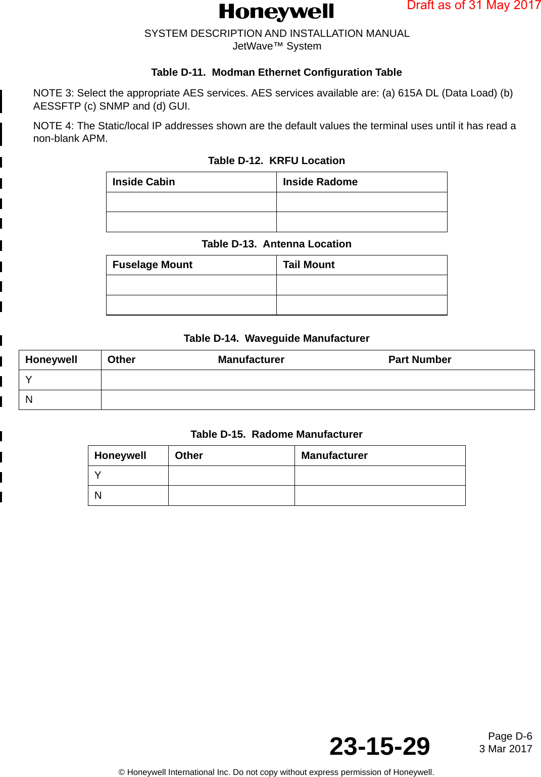 Page D-6 3 Mar 201723-15-29SYSTEM DESCRIPTION AND INSTALLATION MANUALJetWave™ System© Honeywell International Inc. Do not copy without express permission of Honeywell.NOTE 3: Select the appropriate AES services. AES services available are: (a) 615A DL (Data Load) (b) AESSFTP (c) SNMP and (d) GUI. NOTE 4: The Static/local IP addresses shown are the default values the terminal uses until it has read a non-blank APM. Table D-12.  KRFU LocationInside Cabin Inside RadomeTable D-13.  Antenna LocationFuselage Mount Tail MountTable D-14.  Waveguide ManufacturerHoneywell Other Manufacturer Part NumberYNTable D-15.  Radome ManufacturerHoneywell Other ManufacturerYNTable D-11.  Modman Ethernet Configuration TableDraft as of 31 May 2017