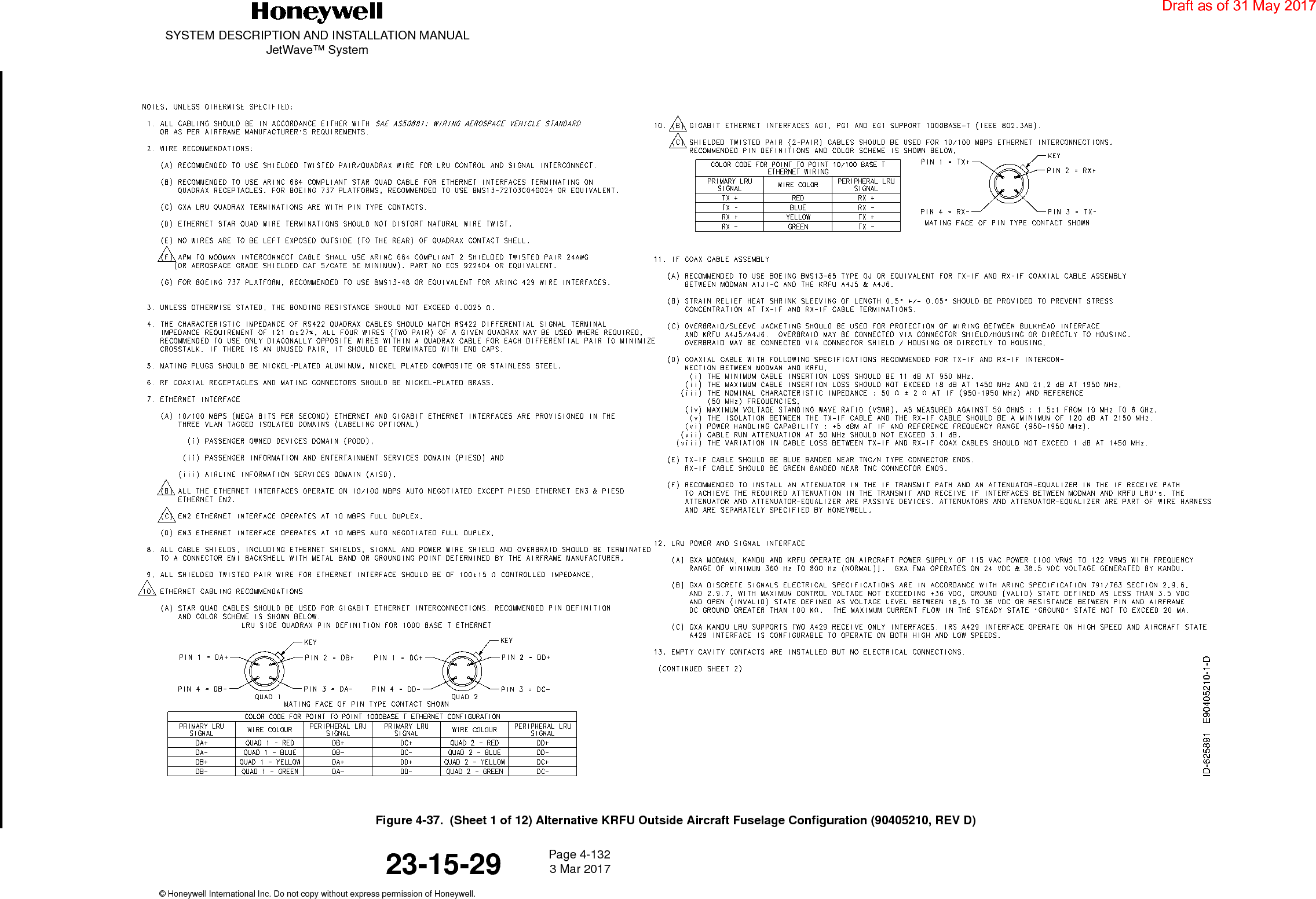 SYSTEM DESCRIPTION AND INSTALLATION MANUALJetWave™ SystemPage 4-132 3 Mar 2017© Honeywell International Inc. Do not copy without express permission of Honeywell.23-15-29Figure 4-37.  (Sheet 1 of 12) Alternative KRFU Outside Aircraft Fuselage Configuration (90405210, REV D)Draft as of 31 May 2017