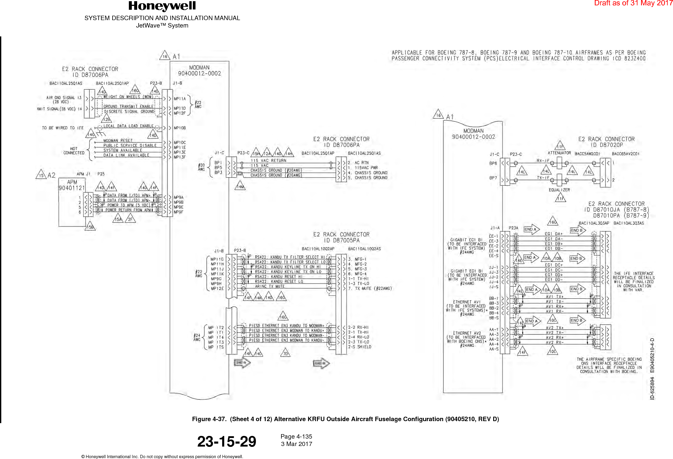 SYSTEM DESCRIPTION AND INSTALLATION MANUALJetWave™ SystemPage 4-135 3 Mar 2017© Honeywell International Inc. Do not copy without express permission of Honeywell.23-15-29Figure 4-37.  (Sheet 4 of 12) Alternative KRFU Outside Aircraft Fuselage Configuration (90405210, REV D)Draft as of 31 May 2017