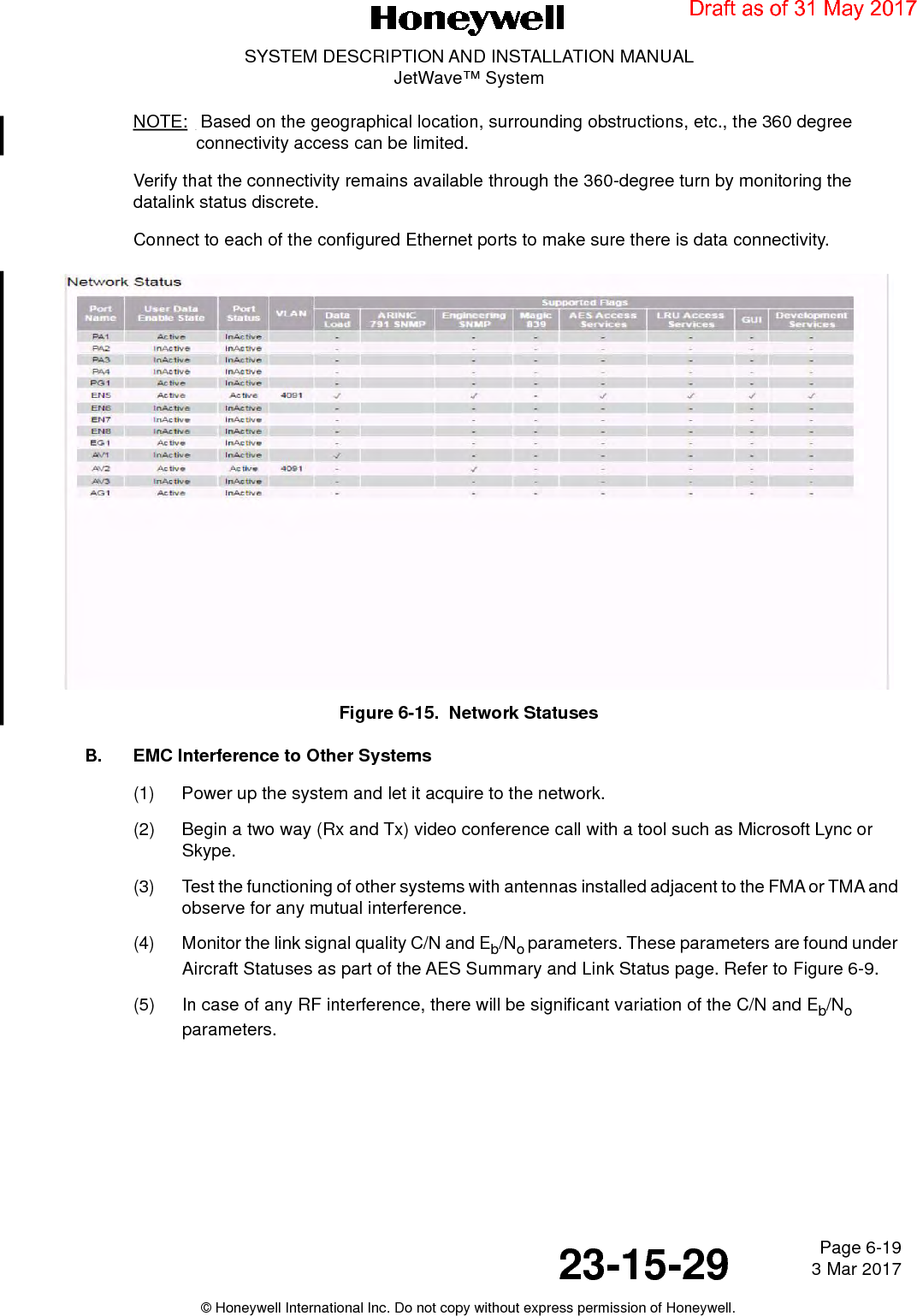 Page 6-19 3 Mar 201723-15-29SYSTEM DESCRIPTION AND INSTALLATION MANUALJetWave™ System© Honeywell International Inc. Do not copy without express permission of Honeywell.NOTE:  Based on the geographical location, surrounding obstructions, etc., the 360 degree connectivity access can be limited.Verify that the connectivity remains available through the 360-degree turn by monitoring the datalink status discrete.Connect to each of the configured Ethernet ports to make sure there is data connectivity.Figure 6-15.  Network StatusesB. EMC Interference to Other Systems(1) Power up the system and let it acquire to the network. (2) Begin a two way (Rx and Tx) video conference call with a tool such as Microsoft Lync or Skype. (3) Test the functioning of other systems with antennas installed adjacent to the FMA or TMA and observe for any mutual interference. (4) Monitor the link signal quality C/N and Eb/No parameters. These parameters are found under Aircraft Statuses as part of the AES Summary and Link Status page. Refer to Figure 6-9.(5) In case of any RF interference, there will be significant variation of the C/N and Eb/No parameters. Draft as of 31 May 2017