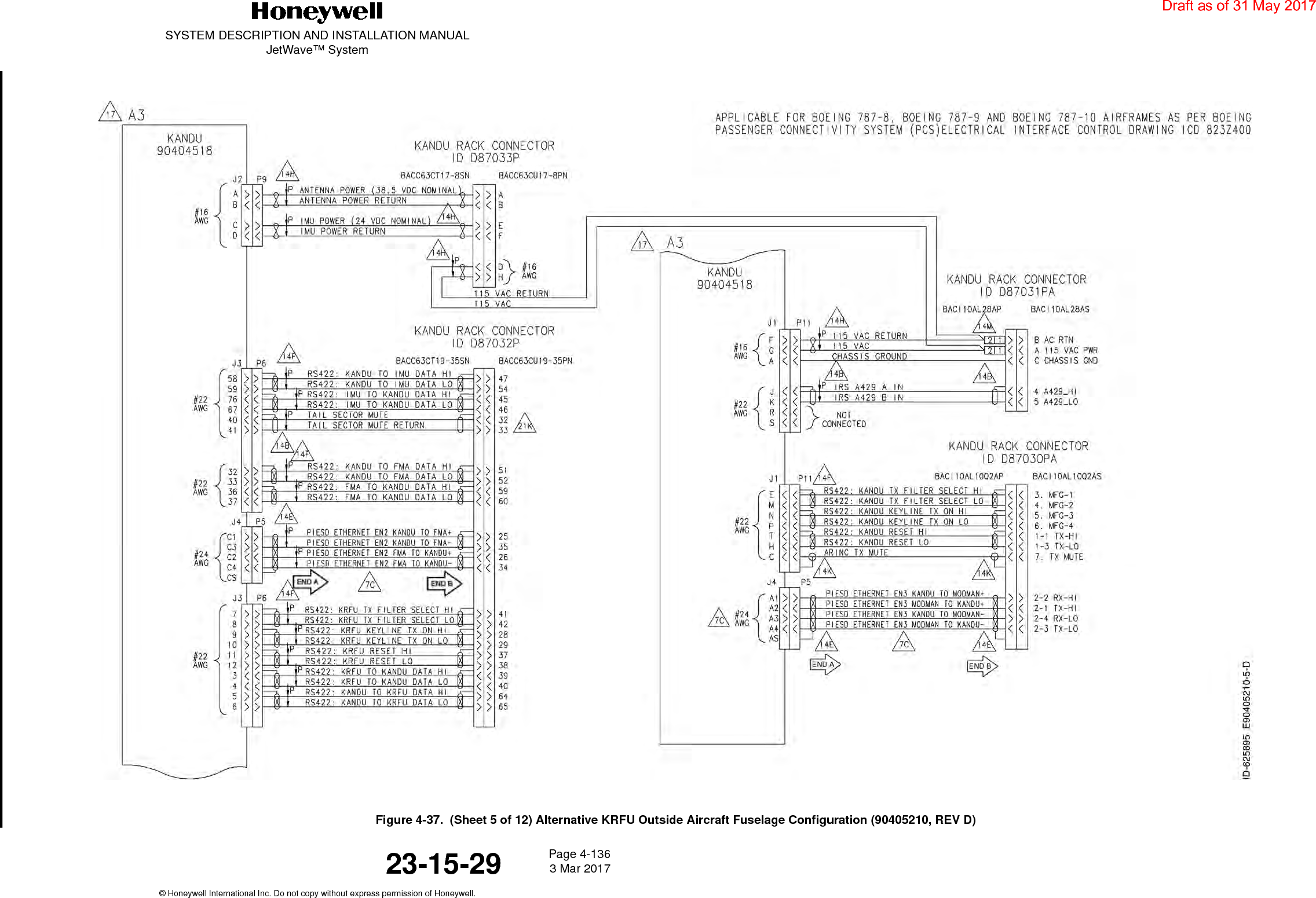 SYSTEM DESCRIPTION AND INSTALLATION MANUALJetWave™ SystemPage 4-136 3 Mar 2017© Honeywell International Inc. Do not copy without express permission of Honeywell.23-15-29Figure 4-37.  (Sheet 5 of 12) Alternative KRFU Outside Aircraft Fuselage Configuration (90405210, REV D)Draft as of 31 May 2017