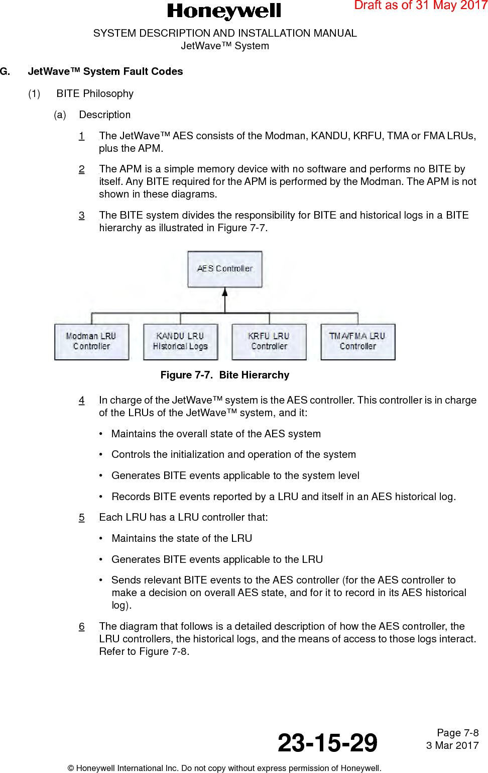 Page 7-8 3 Mar 201723-15-29SYSTEM DESCRIPTION AND INSTALLATION MANUALJetWave™ System© Honeywell International Inc. Do not copy without express permission of Honeywell.G. JetWave™ System Fault Codes(1) BITE Philosophy(a) Description1The JetWave™ AES consists of the Modman, KANDU, KRFU, TMA or FMA LRUs, plus the APM.2The APM is a simple memory device with no software and performs no BITE by itself. Any BITE required for the APM is performed by the Modman. The APM is not shown in these diagrams.3The BITE system divides the responsibility for BITE and historical logs in a BITE hierarchy as illustrated in Figure 7-7.Figure 7-7.  Bite Hierarchy4In charge of the JetWave™ system is the AES controller. This controller is in charge of the LRUs of the JetWave™ system, and it:• Maintains the overall state of the AES system• Controls the initialization and operation of the system• Generates BITE events applicable to the system level• Records BITE events reported by a LRU and itself in an AES historical log.5Each LRU has a LRU controller that:• Maintains the state of the LRU• Generates BITE events applicable to the LRU• Sends relevant BITE events to the AES controller (for the AES controller to make a decision on overall AES state, and for it to record in its AES historical log).6The diagram that follows is a detailed description of how the AES controller, the LRU controllers, the historical logs, and the means of access to those logs interact. Refer to Figure 7-8.Draft as of 31 May 2017