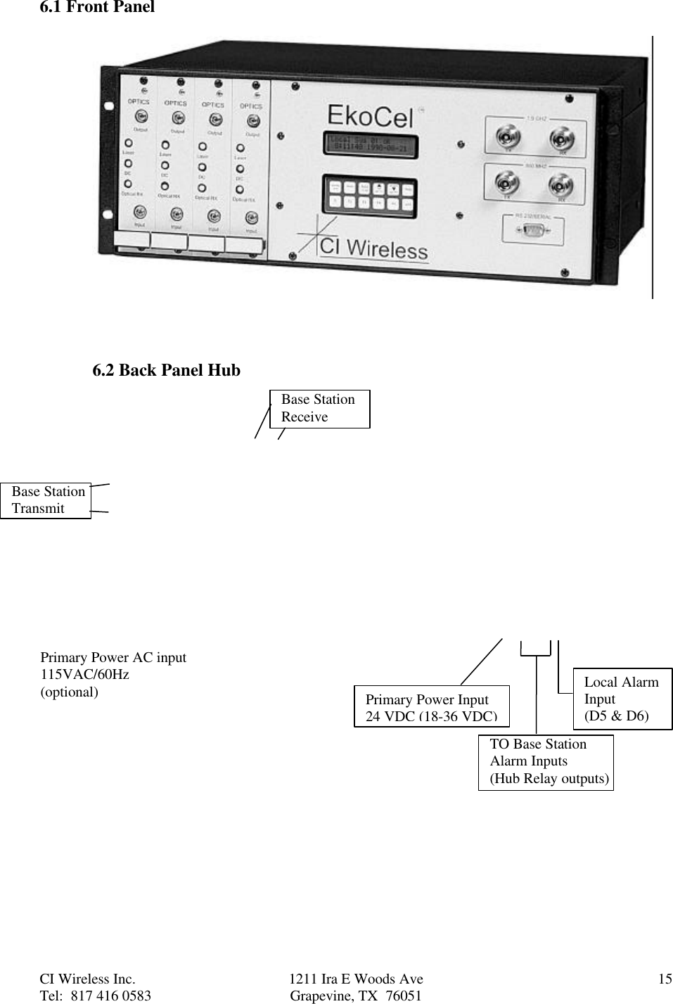 CI Wireless Inc. 1211 Ira E Woods Ave 15Tel:  817 416 0583 Grapevine, TX  760516.1 Front Panel6.2 Back Panel HubPrimary Power AC input115VAC/60Hz(optional)Base StationReceiveBase StationTransmitPrimary Power Input24 VDC (18-36 VDC)Local AlarmInput(D5 &amp; D6)TO Base StationAlarm Inputs(Hub Relay outputs)