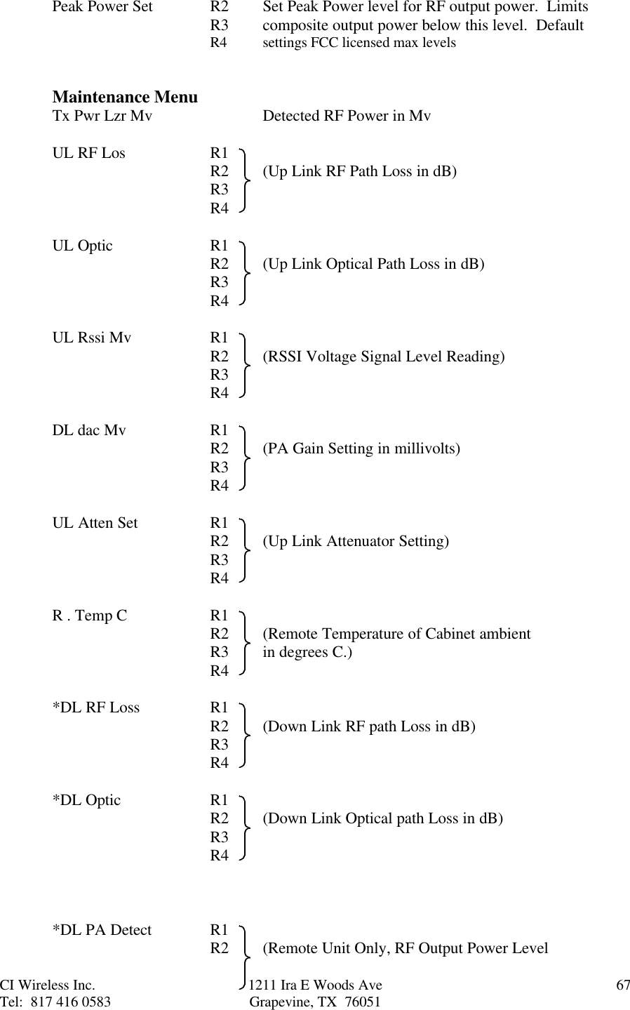CI Wireless Inc. 1211 Ira E Woods Ave 67Tel:  817 416 0583 Grapevine, TX  76051Peak Power Set R2 Set Peak Power level for RF output power.  LimitsR3 composite output power below this level.  DefaultR4 settings FCC licensed max levelsMaintenance MenuTx Pwr Lzr Mv Detected RF Power in MvUL RF Los R1R2 (Up Link RF Path Loss in dB)R3R4UL Optic R1R2 (Up Link Optical Path Loss in dB)R3R4UL Rssi Mv R1R2 (RSSI Voltage Signal Level Reading)R3R4DL dac Mv R1R2 (PA Gain Setting in millivolts)R3R4UL Atten Set R1R2 (Up Link Attenuator Setting)R3R4R . Temp C R1R2 (Remote Temperature of Cabinet ambientR3 in degrees C.)R4*DL RF Loss R1R2 (Down Link RF path Loss in dB)R3R4*DL Optic R1R2 (Down Link Optical path Loss in dB)R3R4*DL PA Detect R1R2 (Remote Unit Only, RF Output Power Level