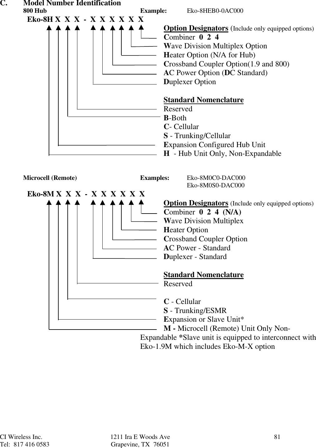 CI Wireless Inc. 1211 Ira E Woods Ave 81Tel:  817 416 0583 Grapevine, TX  76051C. Model Number Identification800 Hub Example: Eko-8HEB0-0AC000  Eko-8H X  X  X  -  X  X  X  X  X  X Option Designators (Include only equipped options)Combiner  0  2  4Wave Division Multiplex OptionHeater Option (N/A for Hub)Crossband Coupler Option(1.9 and 800)AC Power Option (DC Standard)Duplexer OptionStandard NomenclatureReservedB-BothC- CellularS - Trunking/CellularExpansion Configured Hub UnitH  - Hub Unit Only, Non-ExpandableMicrocell (Remote) Examples:  Eko-8M0C0-DAC000Eko-8M0S0-DAC000  Eko-8M X  X  X  -  X  X  X  X  X  X Option Designators (Include only equipped options)Combiner  0  2  4  (N/A)Wave Division MultiplexHeater OptionCrossband Coupler OptionAC Power - StandardDuplexer - StandardStandard NomenclatureReservedC - CellularS - Trunking/ESMRExpansion or Slave Unit*M - Microcell (Remote) Unit Only Non-Expandable *Slave unit is equipped to interconnect withEko-1.9M which includes Eko-M-X option