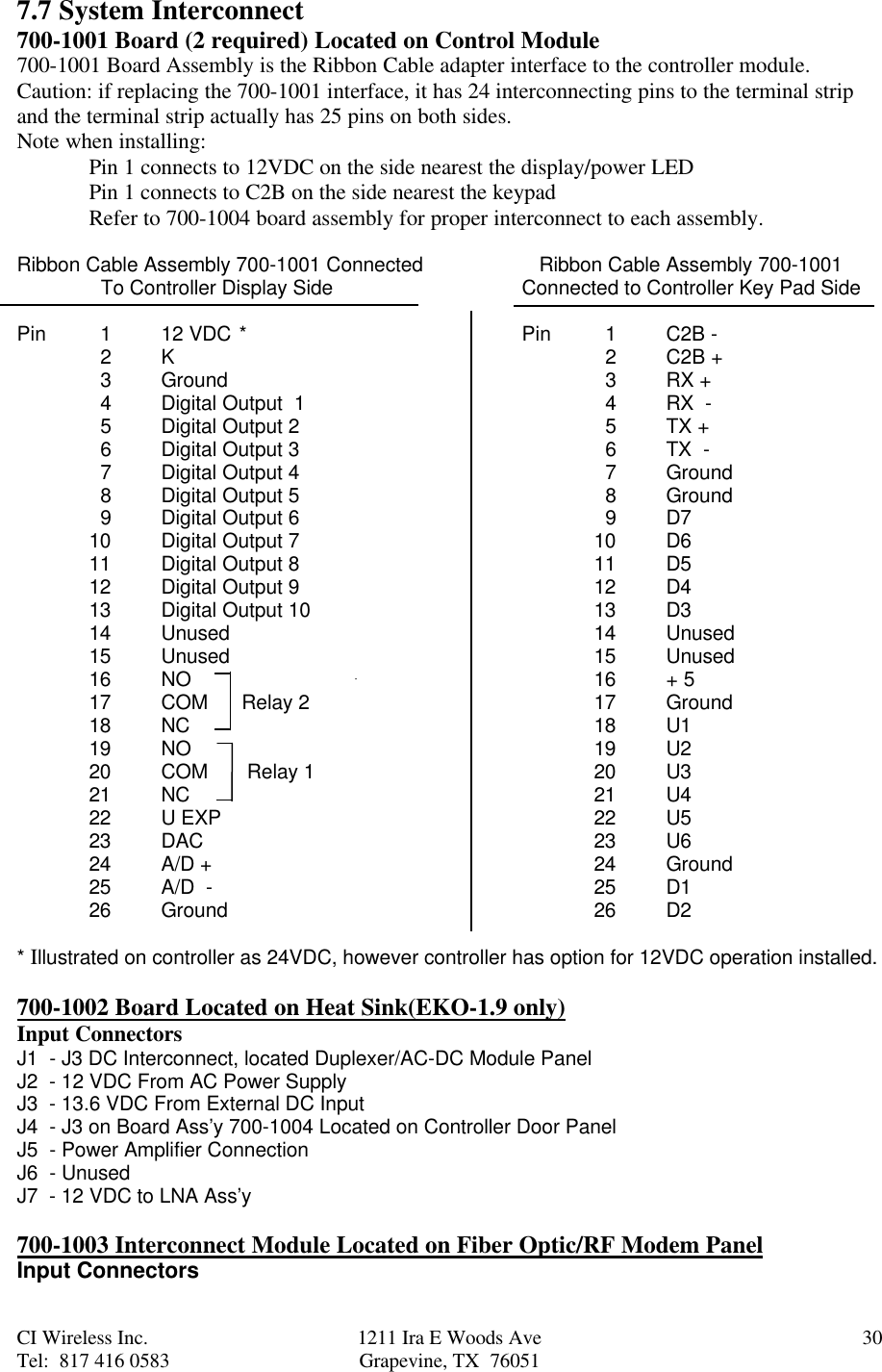 CI Wireless Inc. 1211 Ira E Woods Ave 30Tel:  817 416 0583 Grapevine, TX  760517.7 System Interconnect700-1001 Board (2 required) Located on Control Module700-1001 Board Assembly is the Ribbon Cable adapter interface to the controller module.Caution: if replacing the 700-1001 interface, it has 24 interconnecting pins to the terminal stripand the terminal strip actually has 25 pins on both sides.Note when installing:Pin 1 connects to 12VDC on the side nearest the display/power LEDPin 1 connects to C2B on the side nearest the keypadRefer to 700-1004 board assembly for proper interconnect to each assembly.Ribbon Cable Assembly 700-1001 Connected         Ribbon Cable Assembly 700-1001               To Controller Display Side                Connected to Controller Key Pad SidePin   1 12 VDC * Pin    1 C2B -  2 K  2 C2B +  3 Ground   3 RX +  4 Digital Output  1    4 RX  -  5 Digital Output 2   5 TX +  6 Digital Output 3   6 TX  -  7 Digital Output 4   7 Ground  8 Digital Output 5    8 Ground  9 Digital Output 6   9 D710 Digital Output 7 10 D611 Digital Output 8 11 D512 Digital Output 9 12 D413 Digital Output 10 13 D314 Unused 14 Unused15 Unused 15 Unused16 NO    16 + 517 COM      Relay 2 17 Ground18 NC    18 U119 NO    19 U220 COM       Relay 1 20 U321 NC    21 U422 U EXP 22 U523 DAC 23 U624 A/D + 24 Ground25 A/D  - 25 D126 Ground 26 D2* Illustrated on controller as 24VDC, however controller has option for 12VDC operation installed.700-1002 Board Located on Heat Sink(EKO-1.9 only)Input ConnectorsJ1  - J3 DC Interconnect, located Duplexer/AC-DC Module PanelJ2  - 12 VDC From AC Power SupplyJ3  - 13.6 VDC From External DC InputJ4  - J3 on Board Ass’y 700-1004 Located on Controller Door PanelJ5  - Power Amplifier ConnectionJ6  - UnusedJ7  - 12 VDC to LNA Ass’y700-1003 Interconnect Module Located on Fiber Optic/RF Modem PanelInput Connectors