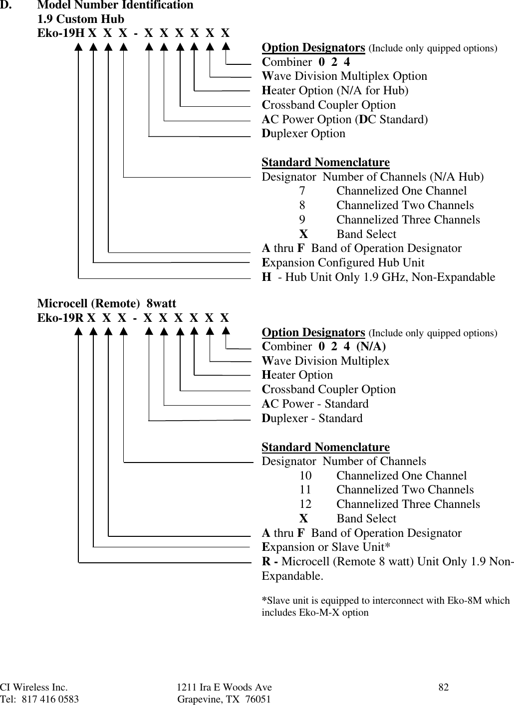 CI Wireless Inc. 1211 Ira E Woods Ave 82Tel:  817 416 0583 Grapevine, TX  76051D. Model Number Identification1.9 Custom HubEko-19H X  X  X  -  X  X  X  X  X  X Option Designators (Include only quipped options)Combiner  0  2  4Wave Division Multiplex OptionHeater Option (N/A for Hub)Crossband Coupler OptionAC Power Option (DC Standard)Duplexer OptionStandard NomenclatureDesignator  Number of Channels (N/A Hub)7 Channelized One Channel8 Channelized Two Channels9 Channelized Three ChannelsXBand SelectA thru F  Band of Operation DesignatorExpansion Configured Hub UnitH  - Hub Unit Only 1.9 GHz, Non-ExpandableMicrocell (Remote)  8wattEko-19R X  X  X  -  X  X  X  X  X  X Option Designators (Include only quipped options)Combiner  0  2  4  (N/A)Wave Division MultiplexHeater OptionCrossband Coupler OptionAC Power - StandardDuplexer - StandardStandard NomenclatureDesignator  Number of Channels10 Channelized One Channel11 Channelized Two Channels12 Channelized Three ChannelsXBand SelectA thru F  Band of Operation DesignatorExpansion or Slave Unit*R - Microcell (Remote 8 watt) Unit Only 1.9 Non-Expandable.*Slave unit is equipped to interconnect with Eko-8M whichincludes Eko-M-X option