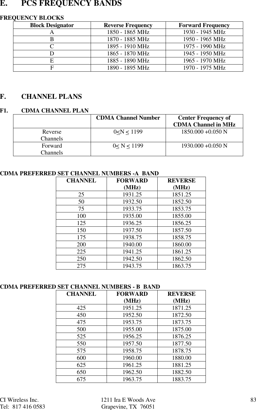 CI Wireless Inc. 1211 Ira E Woods Ave 83Tel:  817 416 0583 Grapevine, TX  76051E. PCS FREQUENCY BANDSFREQUENCY BLOCKSBlock Designator Reverse Frequency Forward FrequencyA1850 - 1865 MHz 1930 - 1945 MHzB1870 - 1885 MHz 1950 - 1965 MHzC1895 - 1910 MHz 1975 - 1990 MHzD1865 - 1870 MHz 1945 - 1950 MHzE1885 - 1890 MHz 1965 - 1970 MHzF1890 - 1895 MHz 1970 - 1975 MHzF. CHANNEL PLANSF1. CDMA CHANNEL PLAN CDMA Channel Number Center Frequency ofCDMA Channel in MHzReverseChannels 0&lt;N &lt; 1199 1850.000 +0.050 NForwardChannels 0&lt; N &lt; 1199 1930.000 +0.050 NCDMA PREFERRED SET CHANNEL NUMBERS -A  BANDCHANNEL FORWARD(MHz) REVERSE(MHz)25 1931.25 1851.2550 1932.50 1852.5075 1933.75 1853.75100 1935.00 1855.00125 1936.25 1856.25150 1937.50 1857.50175 1938.75 1858.75200 1940.00 1860.00225 1941.25 1861.25250 1942.50 1862.50275 1943.75 1863.75CDMA PREFERRED SET CHANNEL NUMBERS - B  BANDCHANNEL FORWARD(MHz) REVERSE(MHz)425 1951.25 1871.25450 1952.50 1872.50475 1953.75 1873.75500 1955.00 1875.00525 1956.25 1876.25550 1957.50 1877.50575 1958.75 1878.75600 1960.00 1880.00625 1961.25 1881.25650 1962.50 1882.50675 1963.75 1883.75