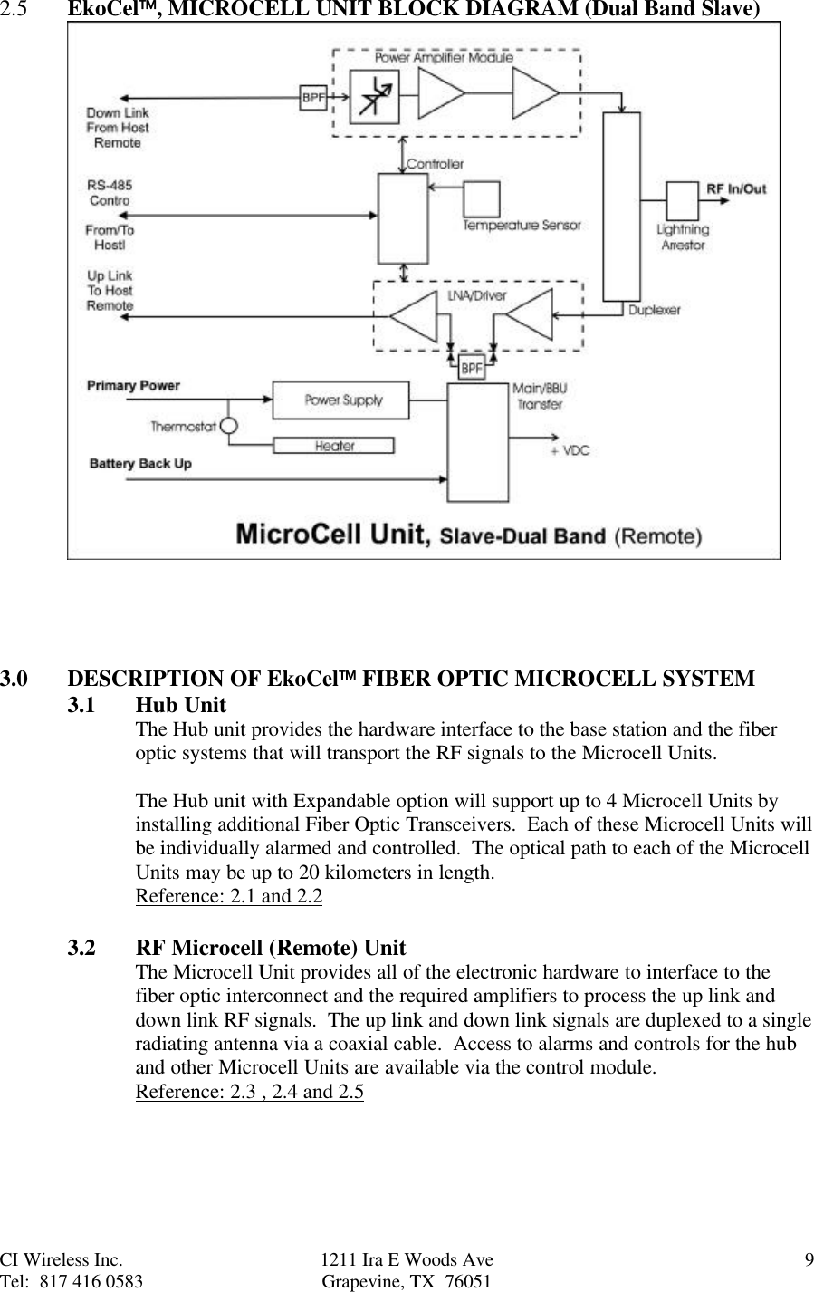 CI Wireless Inc. 1211 Ira E Woods Ave 9Tel:  817 416 0583 Grapevine, TX  760512.5 EkoCel, MICROCELL UNIT BLOCK DIAGRAM (Dual Band Slave)3.0 DESCRIPTION OF EkoCel FIBER OPTIC MICROCELL SYSTEM3.1 Hub UnitThe Hub unit provides the hardware interface to the base station and the fiberoptic systems that will transport the RF signals to the Microcell Units.The Hub unit with Expandable option will support up to 4 Microcell Units byinstalling additional Fiber Optic Transceivers.  Each of these Microcell Units willbe individually alarmed and controlled.  The optical path to each of the MicrocellUnits may be up to 20 kilometers in length.Reference: 2.1 and 2.23.2 RF Microcell (Remote) UnitThe Microcell Unit provides all of the electronic hardware to interface to thefiber optic interconnect and the required amplifiers to process the up link anddown link RF signals.  The up link and down link signals are duplexed to a singleradiating antenna via a coaxial cable.  Access to alarms and controls for the huband other Microcell Units are available via the control module.Reference: 2.3 , 2.4 and 2.5