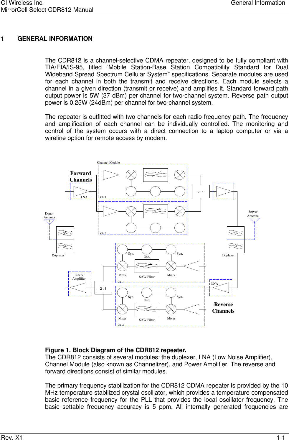 CI Wireless Inc. General InformationMirrorCell Select CDR812 ManualRev. X1 1-11 GENERAL INFORMATIONThe CDR812 is a channel-selective CDMA repeater, designed to be fully compliant withTIA/EIA/IS-95, titled “Mobile Station-Base Station Compatibility Standard for DualWideband Spread Spectrum Cellular System” specifications. Separate modules are usedfor each channel in both the transmit and receive directions. Each module selects achannel in a given direction (transmit or receive) and amplifies it. Standard forward pathoutput power is 5W (37 dBm) per channel for two-channel system. Reverse path outputpower is 0.25W (24dBm) per channel for two-channel system.The repeater is outfitted with two channels for each radio frequency path. The frequencyand amplification of each channel can be individually controlled. The monitoring andcontrol of the system occurs with a direct connection to a laptop computer or via awireline option for remote access by modem.Figure 1. Block Diagram of the CDR812 repeater.The CDR812 consists of several modules: the duplexer, LNA (Low Noise Amplifier),Channel Module (also known as Channelizer), and Power Amplifier. The reverse andforward directions consist of similar modules.The primary frequency stabilization for the CDR812 CDMA repeater is provided by the 10MHz temperature stabilized crystal oscillator, which provides a temperature compensatedbasic reference frequency for the PLL that provides the local oscillator frequency. Thebasic settable frequency accuracy is 5 ppm. All internally generated frequencies areDonorAntennaDuplexer DuplexerSyn. Osc. Syn.MixerMixer SAW FilterCh. 1Syn. Osc. Syn.MixerMixer SAW FilterLNA2 : 1PowerAmplifierCh. 2ReverseChannelsCh. 1LNAForwardChannels2 : 1Ch. 2ServerAntennaChannel Module