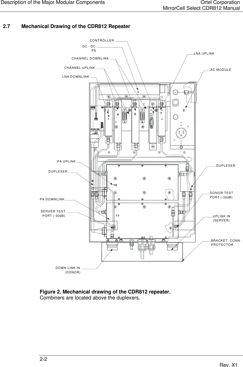 Description of the Major Modular Components Ortel CorporationMirrorCell Select CDR812 Manual2-2 Rev. X12.7 Mechanical Drawing of the CDR812 RepeaterFigure 2. Mechanical drawing of the CDR812 repeater.Combiners are located above the duplexers.LNA UPLINKAC MODULEDUPLEXERDONOR TESTPORT (-30dB)UPLINK IN(SERVER)BRACKET, CONN.PROTECTORCONTROLLERDC - DCPSCHANNEL DOWNLINKCHANNEL UPLINKLNA DOWNLINKPA UPLINKDUPLEXERPA DOWNLINKSERVER TEST PORT (-30dB)DOWN LINK IN(DONOR)1234567891011