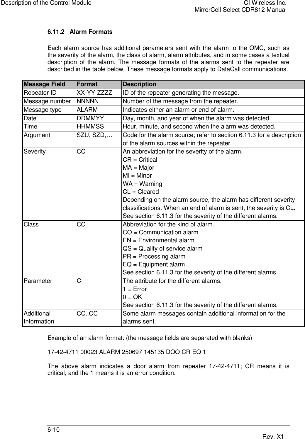 Description of the Control Module CI Wireless Inc.MirrorCell Select CDR812 Manual6-10 Rev. X16.11.2 Alarm FormatsEach alarm source has additional parameters sent with the alarm to the OMC, such asthe severity of the alarm, the class of alarm, alarm attributes, and in some cases a textualdescription of the alarm. The message formats of the alarms sent to the repeater aredescribed in the table below. These message formats apply to DataCall communications.Message Field Format DescriptionRepeater ID XX-YY-ZZZZ ID of the repeater generating the message.Message number NNNNN Number of the message from the repeater.Message type ALARM Indicates either an alarm or end of alarm.Date DDMMYY Day, month, and year of when the alarm was detected.Time HHMMSS Hour, minute, and second when the alarm was detected.Argument SZU, SZD,… Code for the alarm source; refer to section 6.11.3 for a descriptionof the alarm sources within the repeater.Severity CC An abbreviation for the severity of the alarm.CR = CriticalMA = MajorMI = MinorWA = WarningCL = ClearedDepending on the alarm source, the alarm has different severityclassifications. When an end of alarm is sent, the severity is CL.See section 6.11.3 for the severity of the different alarms.Class CC Abbreviation for the kind of alarm.CO = Communication alarmEN = Environmental alarmQS = Quality of service alarmPR = Processing alarmEQ = Equipment alarmSee section 6.11.3 for the severity of the different alarms.Parameter CThe attribute for the different alarms.1 = Error0 = OKSee section 6.11.3 for the severity of the different alarms.Additional CC..CC Some alarm messages contain additional information for theInformation alarms sent.Example of an alarm format: (the message fields are separated with blanks)17-42-4711 00023 ALARM 250697 145135 DOO CR EQ 1The above alarm indicates a door alarm from repeater 17-42-4711; CR means it iscritical; and the 1 means it is an error condition.