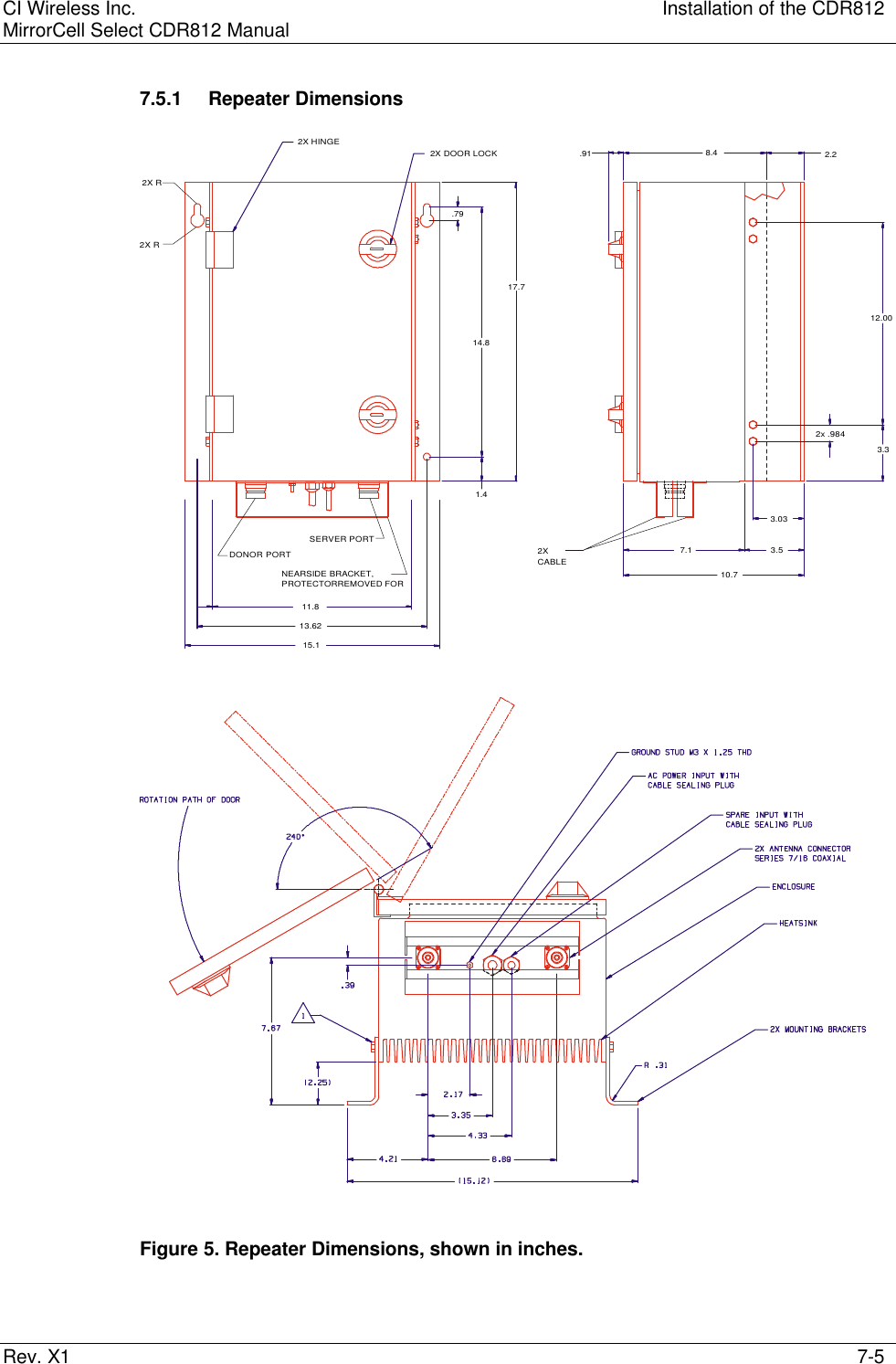 CI Wireless Inc. Installation of the CDR812MirrorCell Select CDR812 ManualRev. X1 7-57.5.1 Repeater DimensionsFigure 5. Repeater Dimensions, shown in inches.8.42.2.9112.003.32x .9843.033.510.77.12XCABLE2X DOOR LOCK2X HINGE2X R2X R11.813.6215.1DONOR PORTSERVER PORTNEARSIDE BRACKET,PROTECTORREMOVED FOR.7917.714.81.4