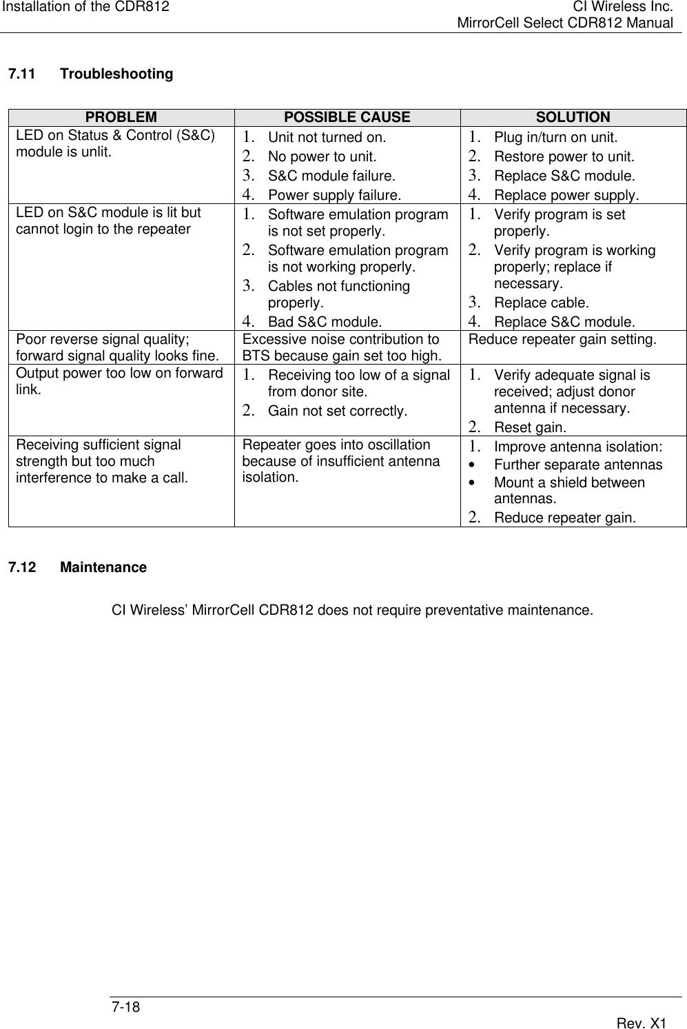 Installation of the CDR812 CI Wireless Inc.MirrorCell Select CDR812 Manual7-18 Rev. X17.11 TroubleshootingPROBLEM POSSIBLE CAUSE SOLUTIONLED on Status &amp; Control (S&amp;C)module is unlit. 1. Unit not turned on.2. No power to unit.3. S&amp;C module failure.4. Power supply failure.1. Plug in/turn on unit.2. Restore power to unit.3. Replace S&amp;C module.4. Replace power supply.LED on S&amp;C module is lit butcannot login to the repeater 1. Software emulation programis not set properly.2. Software emulation programis not working properly.3. Cables not functioningproperly.4. Bad S&amp;C module.1. Verify program is setproperly.2. Verify program is workingproperly; replace ifnecessary.3. Replace cable.4. Replace S&amp;C module.Poor reverse signal quality;forward signal quality looks fine. Excessive noise contribution toBTS because gain set too high. Reduce repeater gain setting.Output power too low on forwardlink. 1. Receiving too low of a signalfrom donor site.2. Gain not set correctly.1. Verify adequate signal isreceived; adjust donorantenna if necessary.2. Reset gain.Receiving sufficient signalstrength but too muchinterference to make a call.Repeater goes into oscillationbecause of insufficient antennaisolation.1. Improve antenna isolation:• Further separate antennas• Mount a shield betweenantennas.2. Reduce repeater gain.7.12 MaintenanceCI Wireless’ MirrorCell CDR812 does not require preventative maintenance.