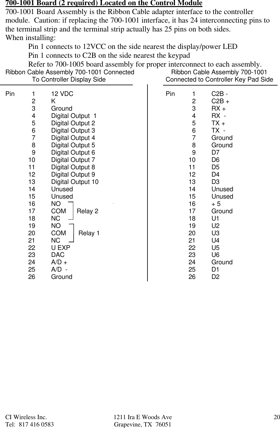 CI Wireless Inc. 1211 Ira E Woods Ave 20Tel:  817 416 0583 Grapevine, TX  76051700-1001 Board (2 required) Located on the Control Module700-1001 Board Assembly is the Ribbon Cable adapter interface to the controllermodule.  Caution: if replacing the 700-1001 interface, it has 24 interconnecting pins tothe terminal strip and the terminal strip actually has 25 pins on both sides.When installing:Pin 1 connects to 12VCC on the side nearest the display/power LEDPin 1 connects to C2B on the side nearest the keypadRefer to 700-1005 board assembly for proper interconnect to each assembly.Ribbon Cable Assembly 700-1001 Connected         Ribbon Cable Assembly 700-1001               To Controller Display Side                Connected to Controller Key Pad SidePin   1 12 VDC Pin    1 C2B -  2 K  2 C2B +  3 Ground   3 RX +  4 Digital Output  1    4 RX  -  5 Digital Output 2   5 TX +  6 Digital Output 3   6 TX  -  7 Digital Output 4  7 Ground  8 Digital Output 5    8 Ground  9 Digital Output 6   9 D710 Digital Output 7 10 D611 Digital Output 8 11 D512 Digital Output 9 12 D413 Digital Output 10 13 D314 Unused 14 Unused15 Unused 15 Unused16 NO    16 + 517 COM      Relay 2 17 Ground18 NC    18 U119 NO    19 U220 COM       Relay 1 20 U321 NC    21 U422 U EXP 22 U523 DAC 23 U624 A/D + 24 Ground25 A/D  - 25 D126 Ground 26 D2