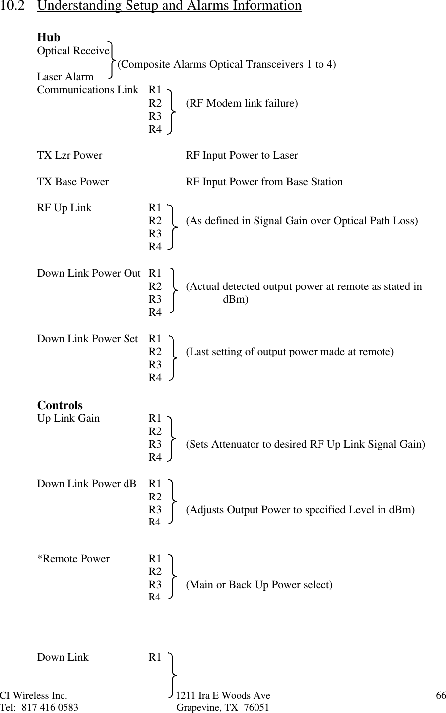 CI Wireless Inc. 1211 Ira E Woods Ave 66Tel:  817 416 0583 Grapevine, TX  7605110.2 Understanding Setup and Alarms InformationHubOptical Receive   (Composite Alarms Optical Transceivers 1 to 4)Laser AlarmCommunications Link  R1R2 (RF Modem link failure)R3R4TX Lzr Power RF Input Power to LaserTX Base Power RF Input Power from Base StationRF Up Link R1R2 (As defined in Signal Gain over Optical Path Loss)R3R4Down Link Power Out R1R2 (Actual detected output power at remote as stated inR3 dBm)R4Down Link Power Set R1R2 (Last setting of output power made at remote)R3R4ControlsUp Link Gain R1R2R3 (Sets Attenuator to desired RF Up Link Signal Gain)R4Down Link Power dB R1R2R3 (Adjusts Output Power to specified Level in dBm)R4*Remote Power  R1R2R3 (Main or Back Up Power select)R4Down Link  R1