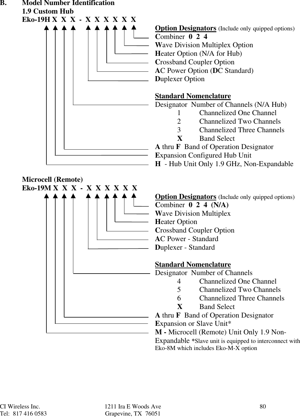 CI Wireless Inc. 1211 Ira E Woods Ave 80Tel:  817 416 0583 Grapevine, TX  76051B. Model Number Identification1.9 Custom HubEko-19H X  X  X  -  X  X  X  X  X  X Option Designators (Include only quipped options)Combiner  0  2  4Wave Division Multiplex OptionHeater Option (N/A for Hub)Crossband Coupler OptionAC Power Option (DC Standard)Duplexer OptionStandard NomenclatureDesignator  Number of Channels (N/A Hub)1 Channelized One Channel2 Channelized Two Channels3 Channelized Three ChannelsXBand SelectA thru F  Band of Operation DesignatorExpansion Configured Hub UnitH  - Hub Unit Only 1.9 GHz, Non-ExpandableMicrocell (Remote)Eko-19M X  X  X  -  X  X  X  X  X  X Option Designators (Include only quipped options)Combiner  0  2  4  (N/A)Wave Division MultiplexHeater OptionCrossband Coupler OptionAC Power - StandardDuplexer - StandardStandard NomenclatureDesignator  Number of Channels4 Channelized One Channel5 Channelized Two Channels6 Channelized Three ChannelsXBand SelectA thru F  Band of Operation DesignatorExpansion or Slave Unit*M - Microcell (Remote) Unit Only 1.9 Non-Expandable *Slave unit is equipped to interconnect withEko-8M which includes Eko-M-X option