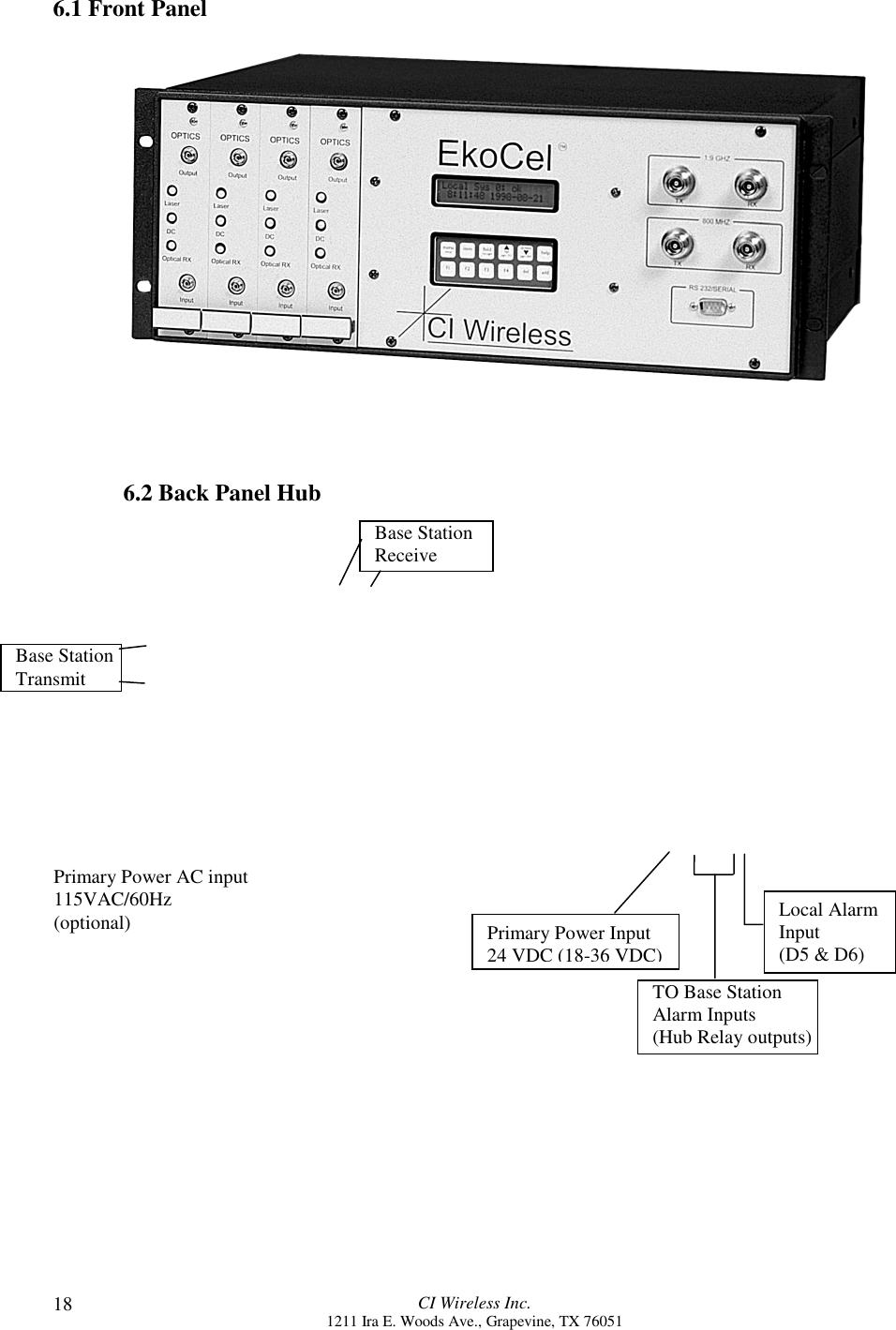 CI Wireless Inc.1211 Ira E. Woods Ave., Grapevine, TX 76051186.1 Front Panel6.2 Back Panel HubPrimary Power AC input115VAC/60Hz(optional)Base StationReceiveBase StationTransmitPrimary Power Input24 VDC (18-36 VDC)Local AlarmInput(D5 &amp; D6)TO Base StationAlarm Inputs(Hub Relay outputs)